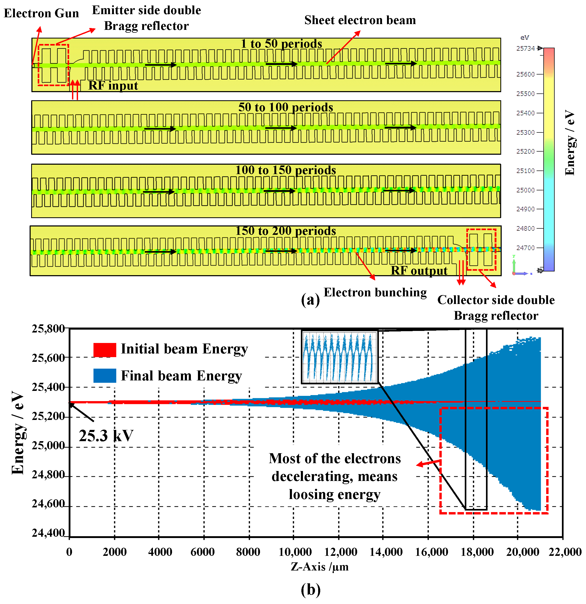 Electronics 14 02624 g018