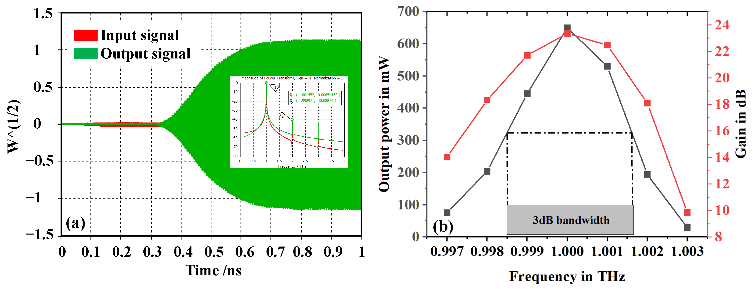 Electronics 14 02624 g019