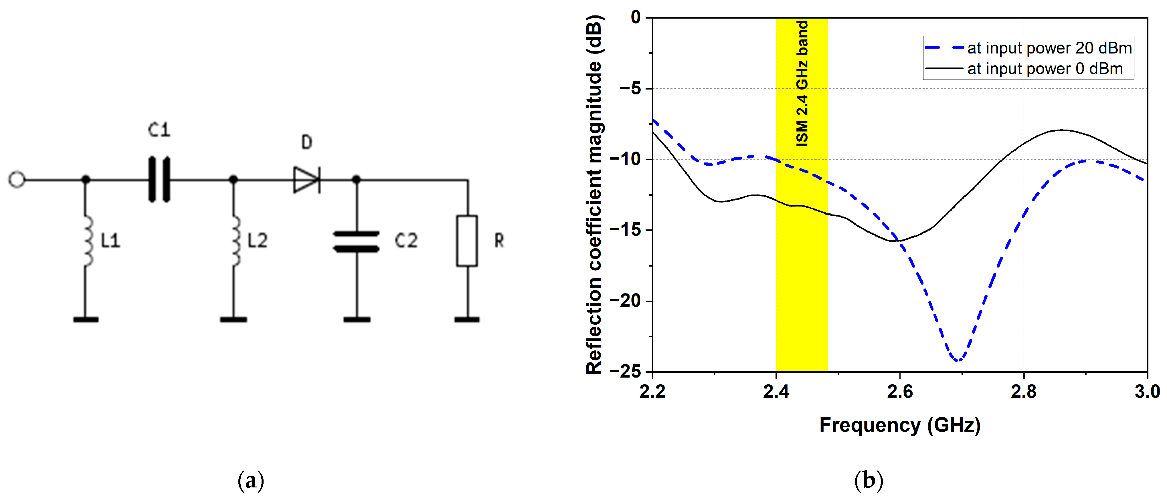 Electronics 14 02625 g007