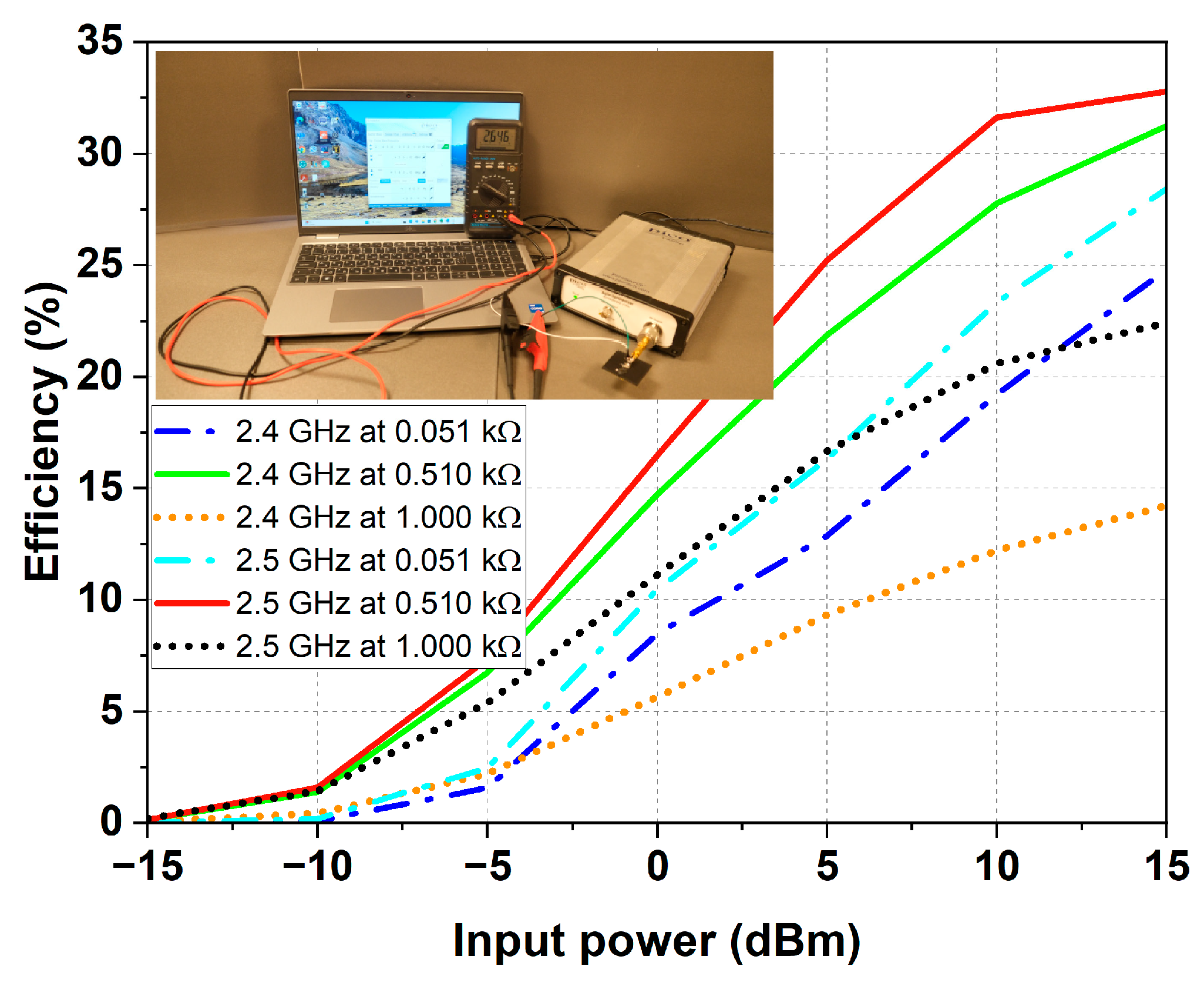 Electronics 14 02625 g008