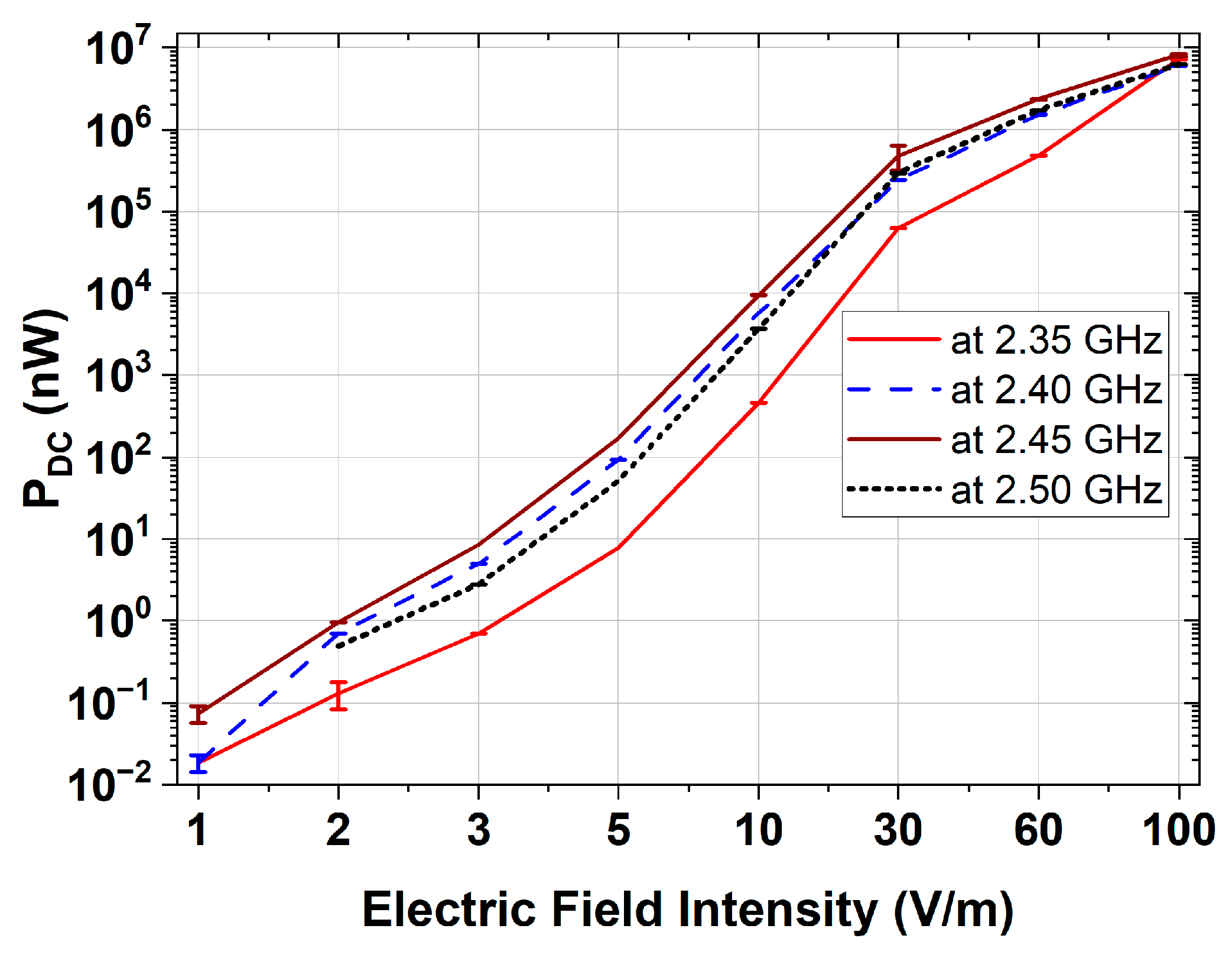 Electronics 14 02625 g011