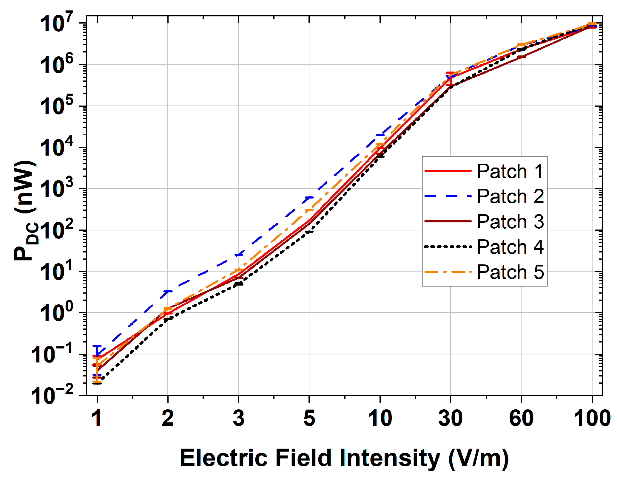 Electronics 14 02625 g012
