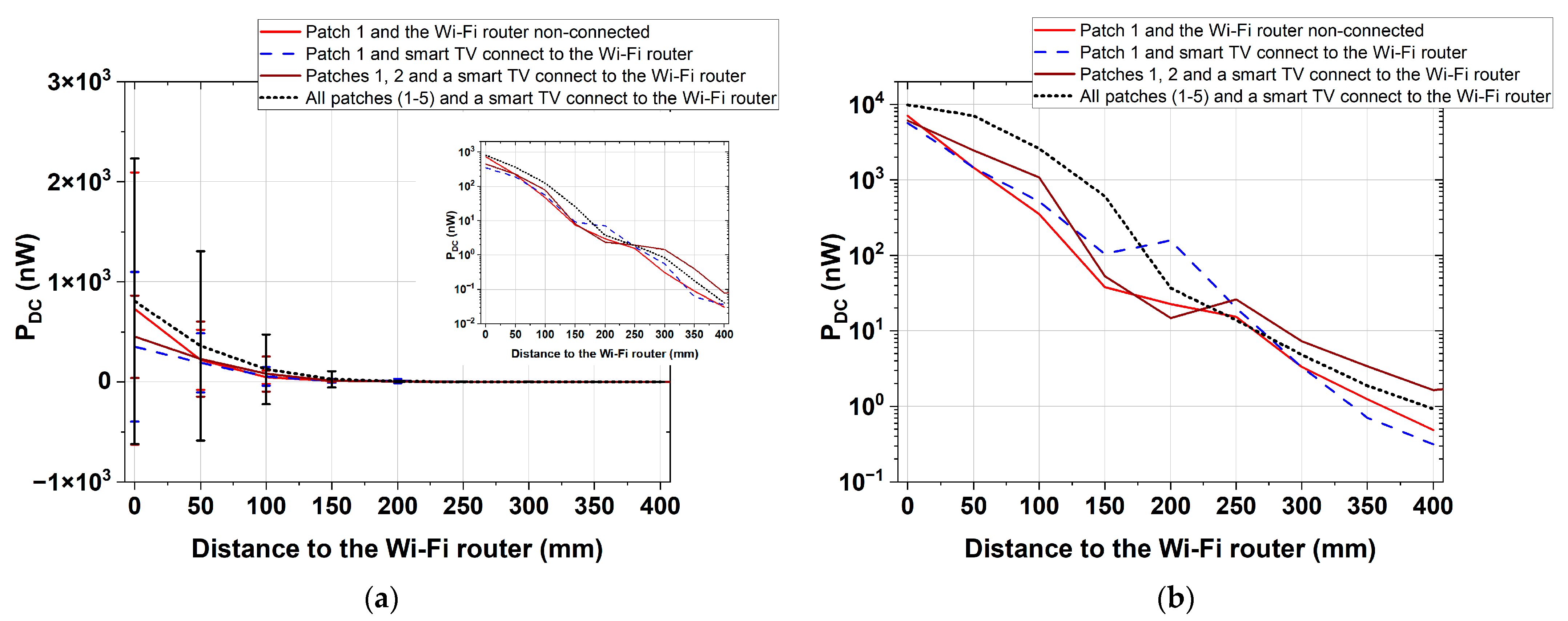 Electronics 14 02625 g014
