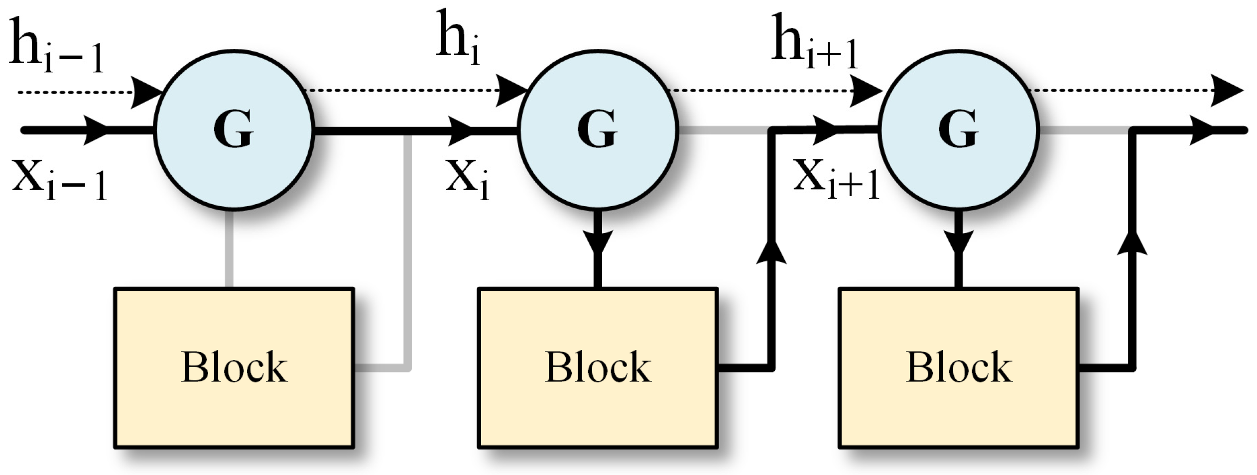 Electronics 14 02628 g002