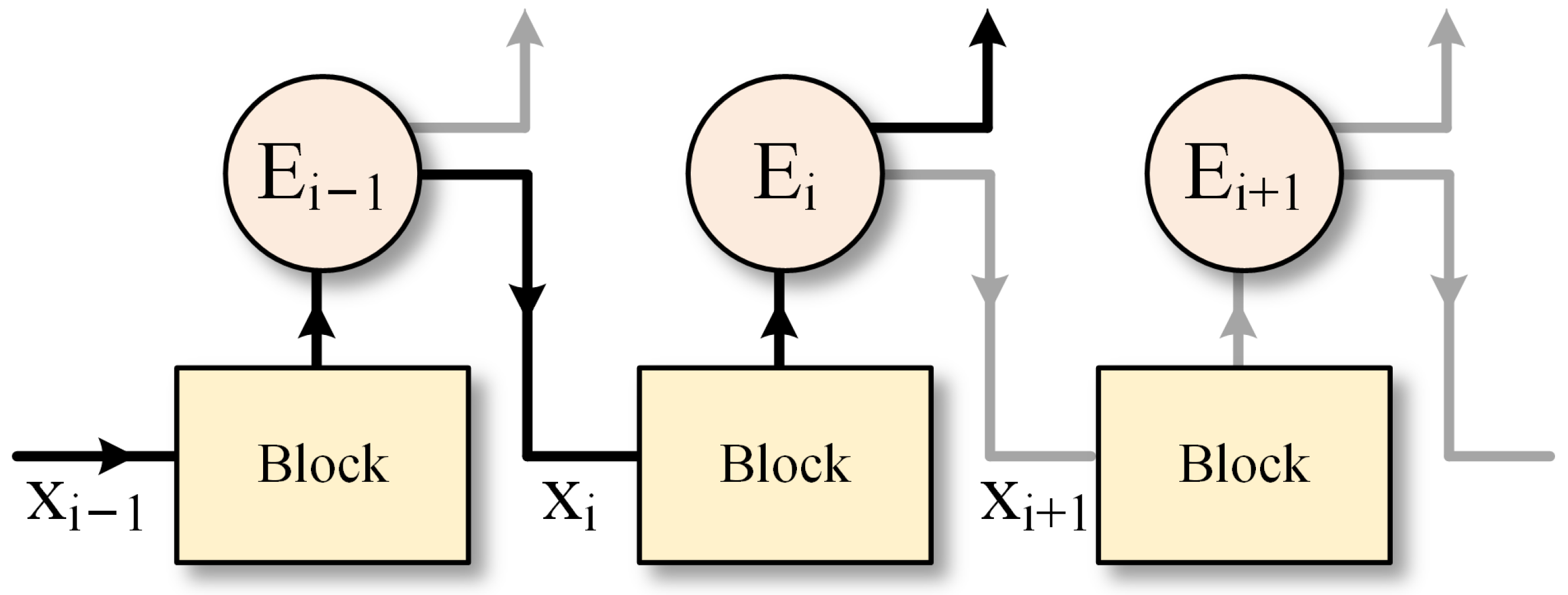 Electronics 14 02628 g004