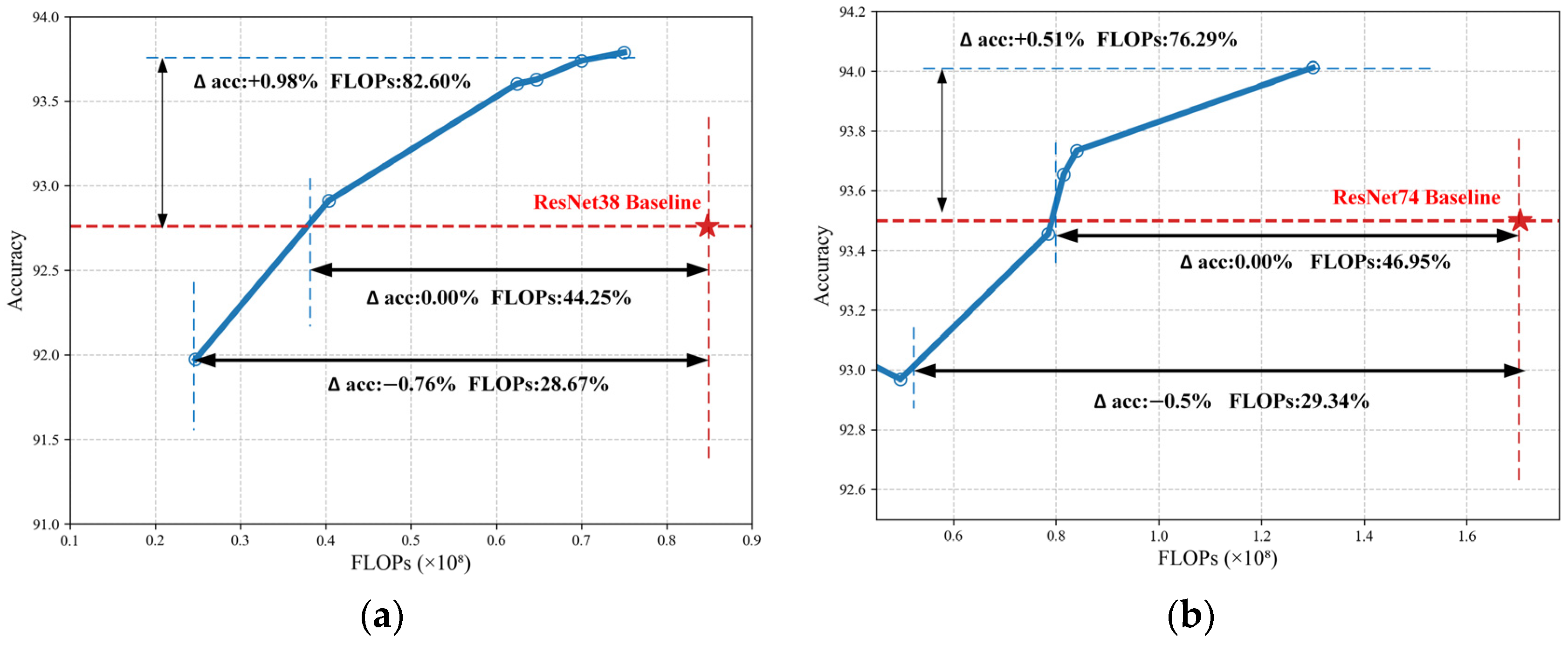 Electronics 14 02628 g008
