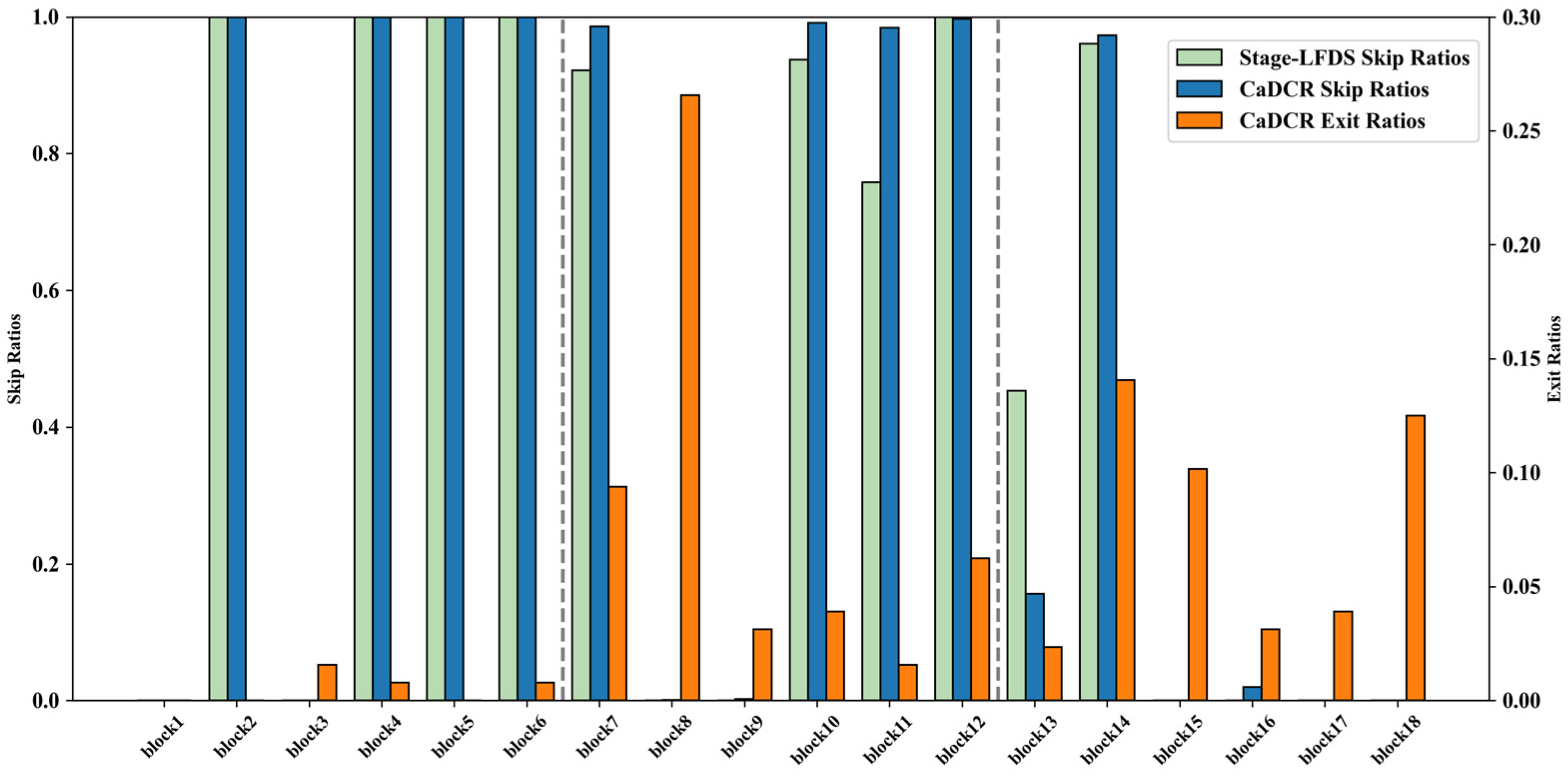 Electronics 14 02628 g009