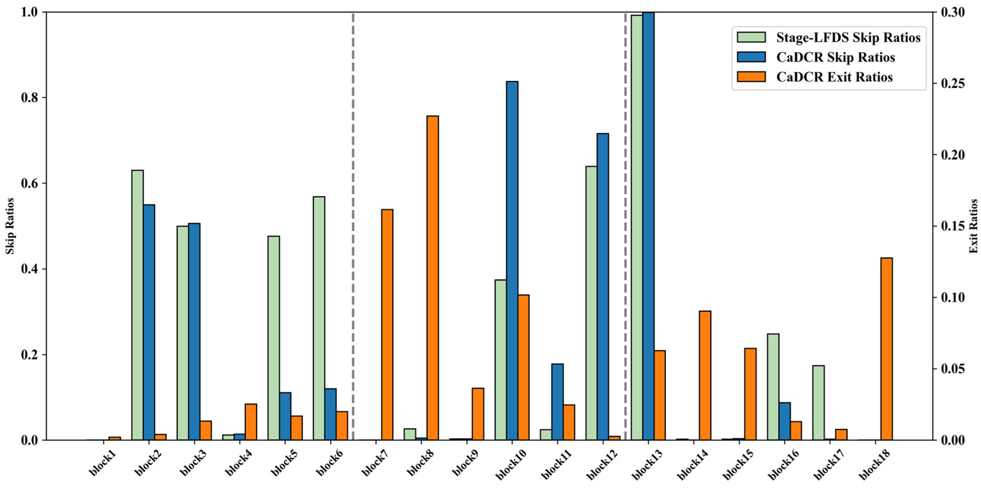 Electronics 14 02628 g010