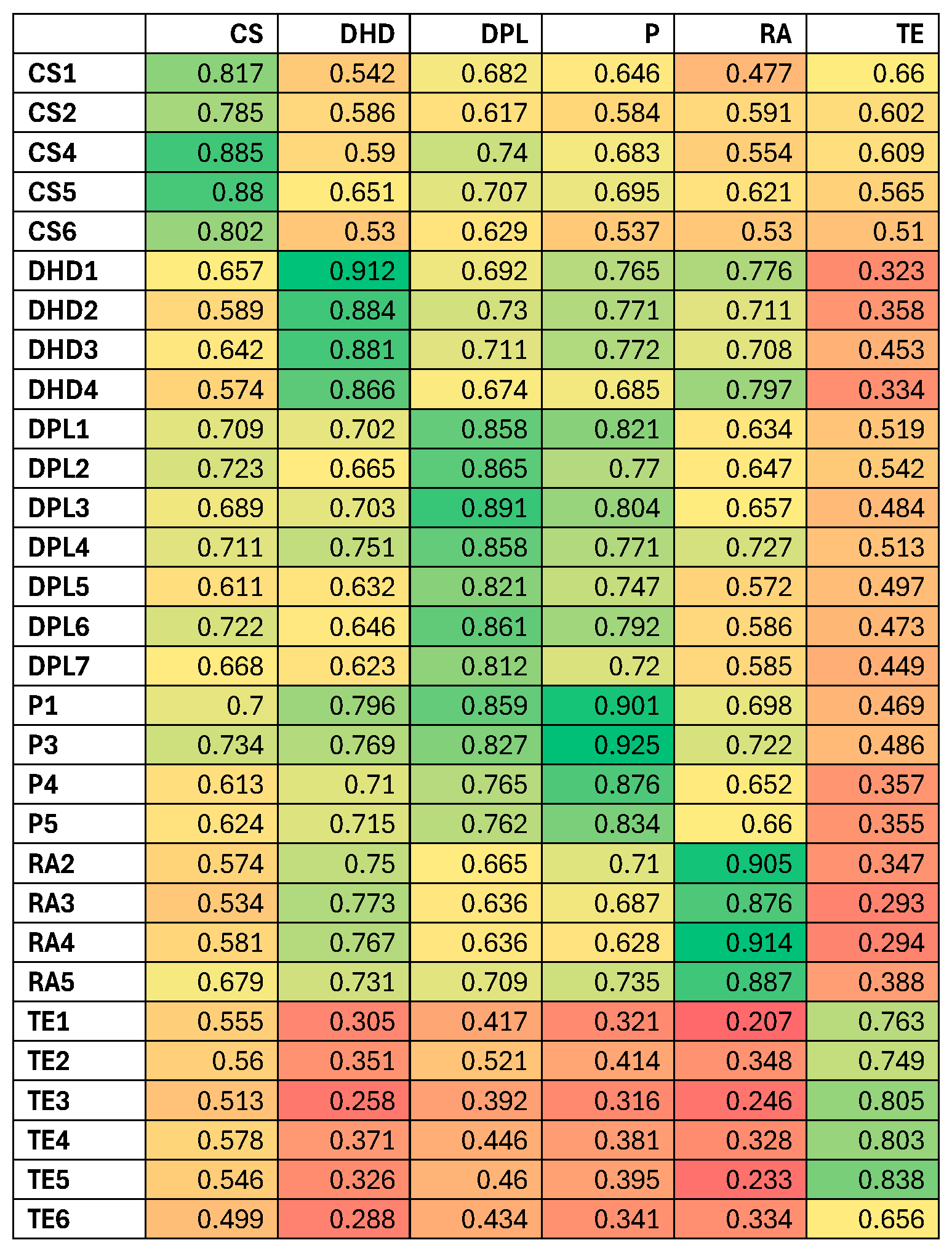 Electronics 14 02629 g001