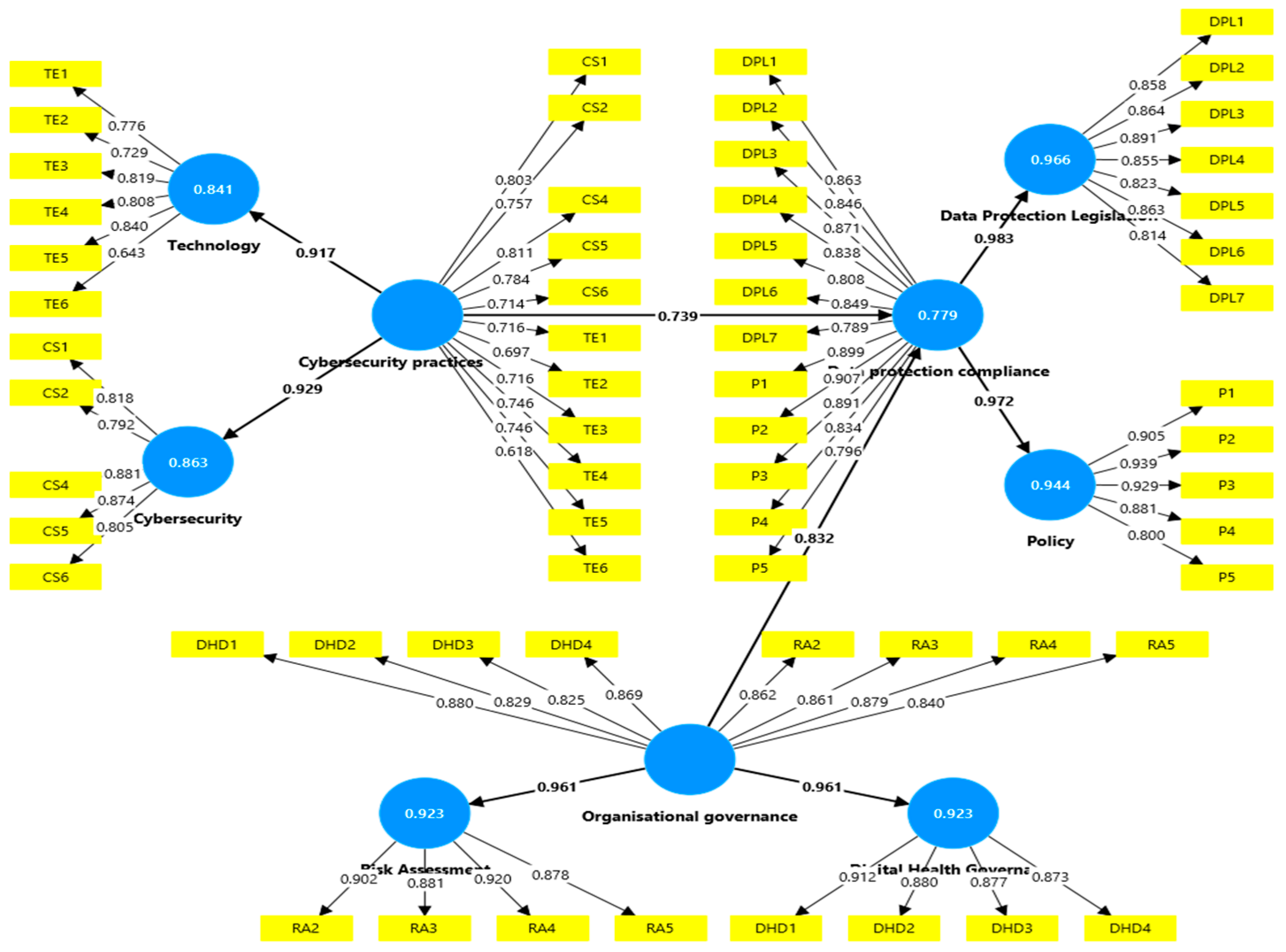 Electronics 14 02629 g002