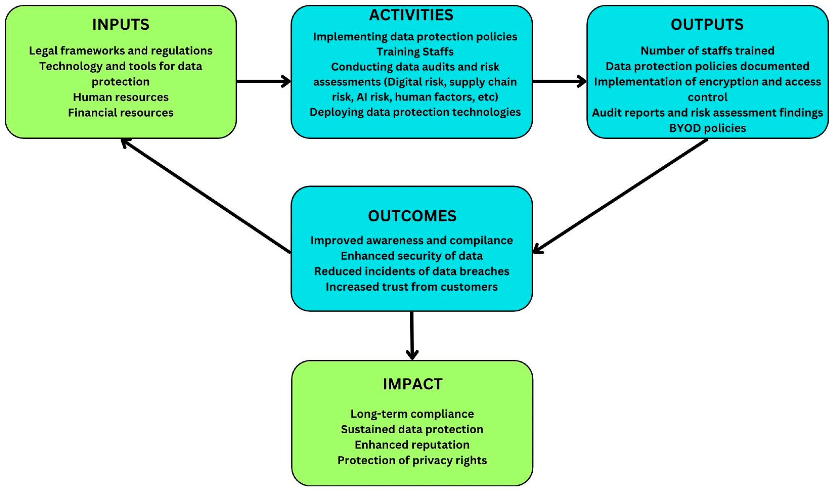Electronics 14 02629 g006