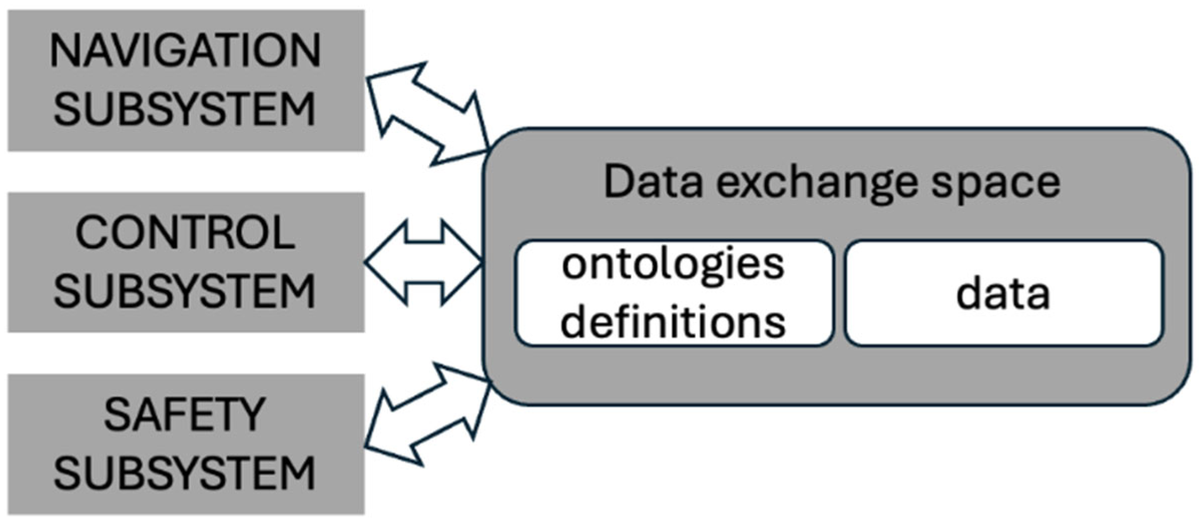 Electronics 14 02630 g004