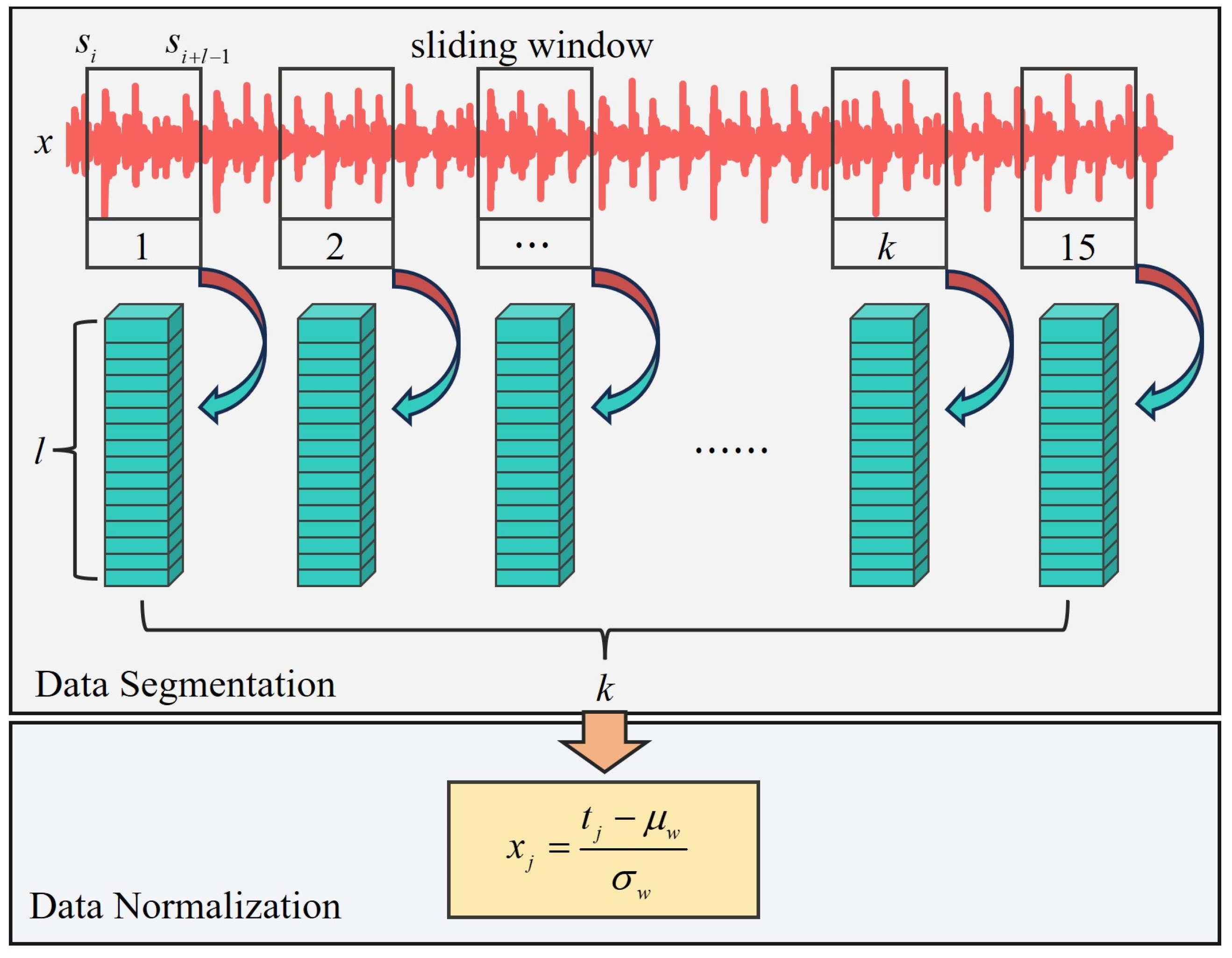Electronics 14 02631 g001