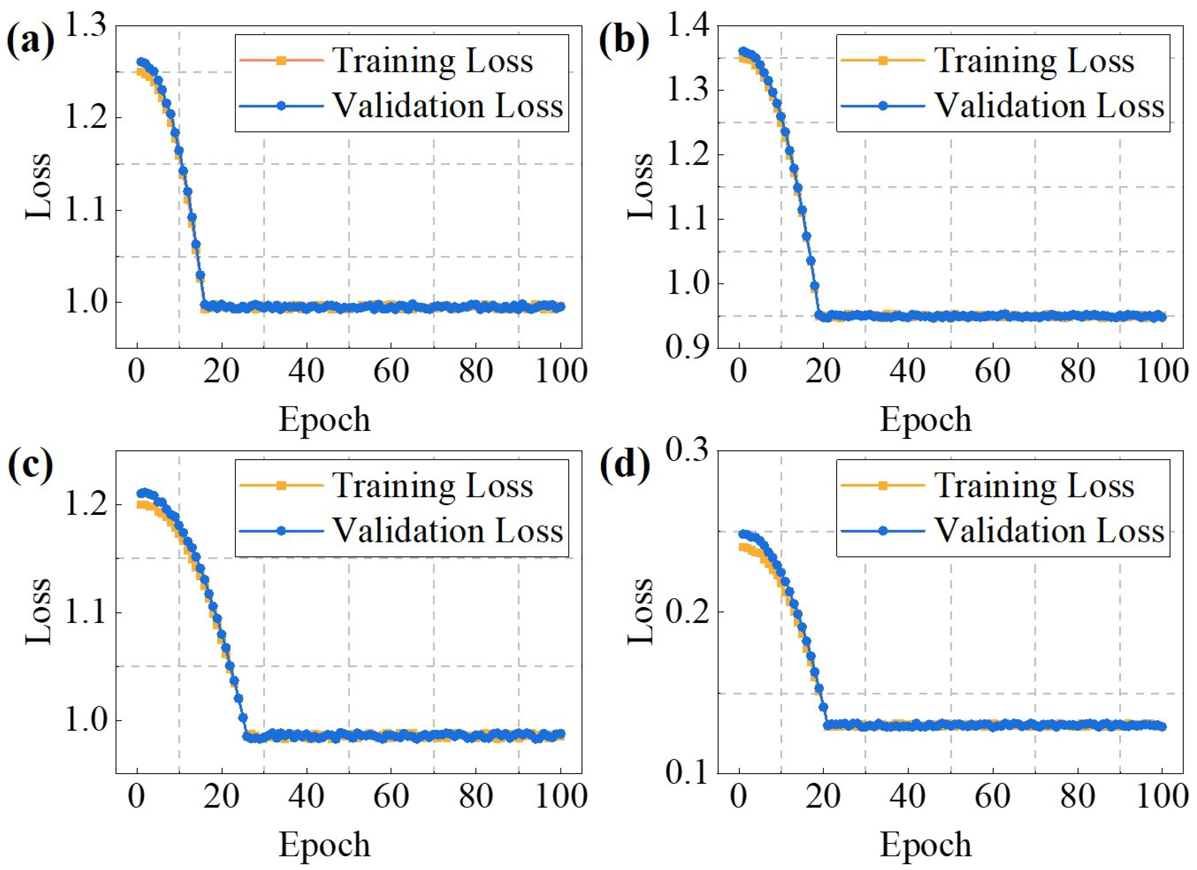 Electronics 14 02631 g006