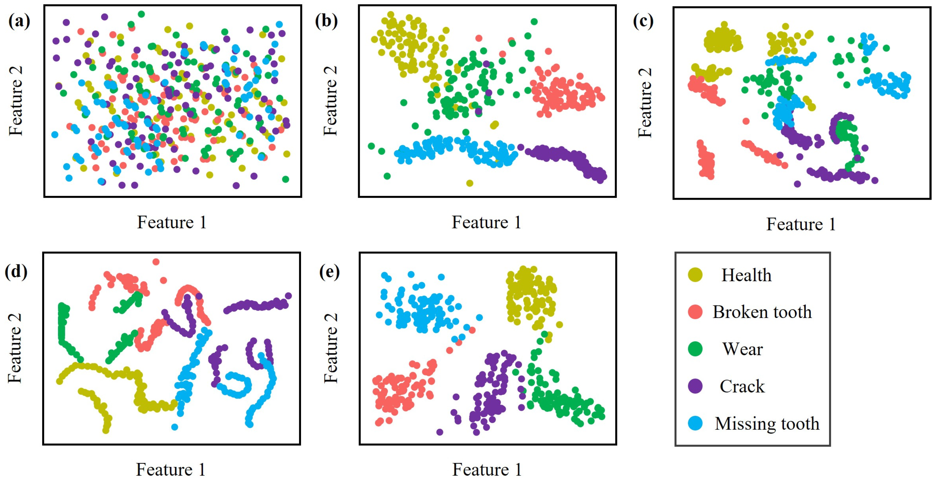 Electronics 14 02631 g007