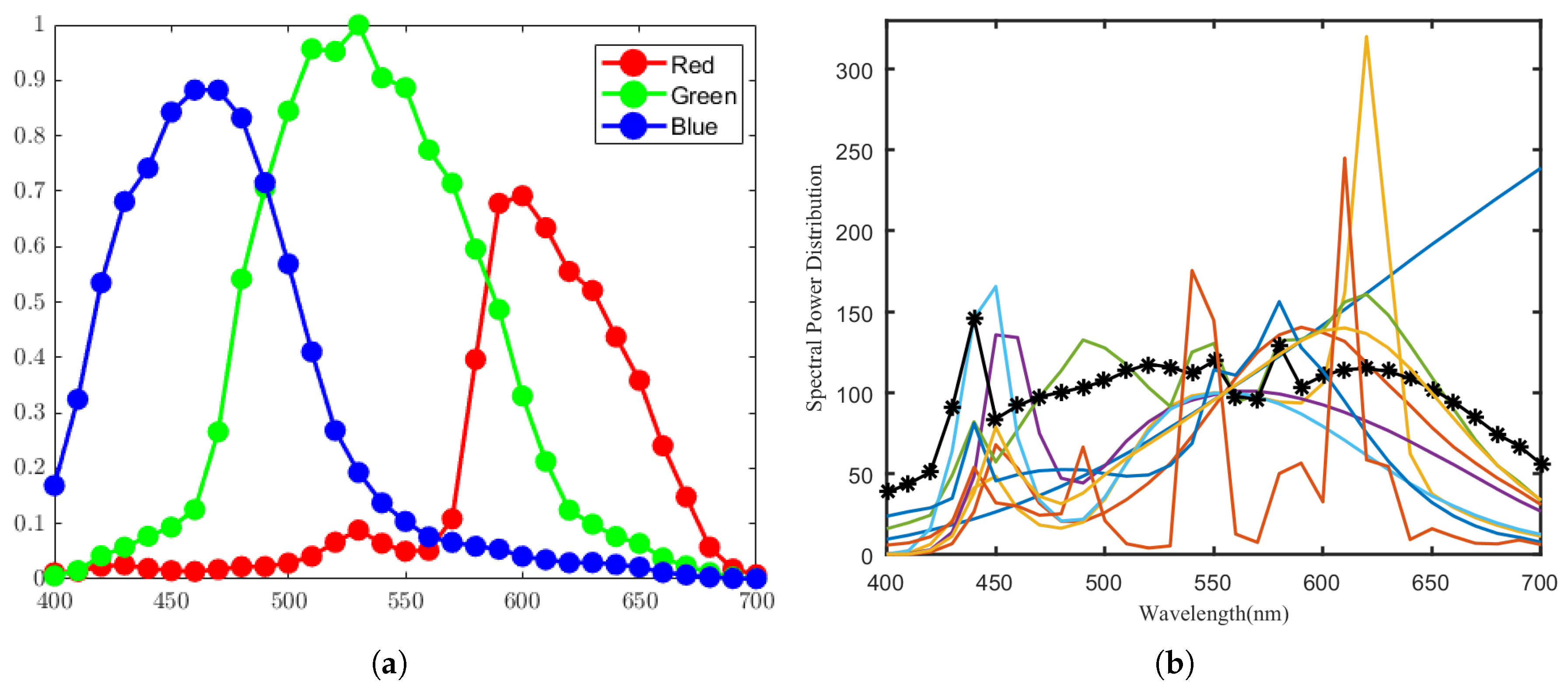 Electronics 14 02632 g002
