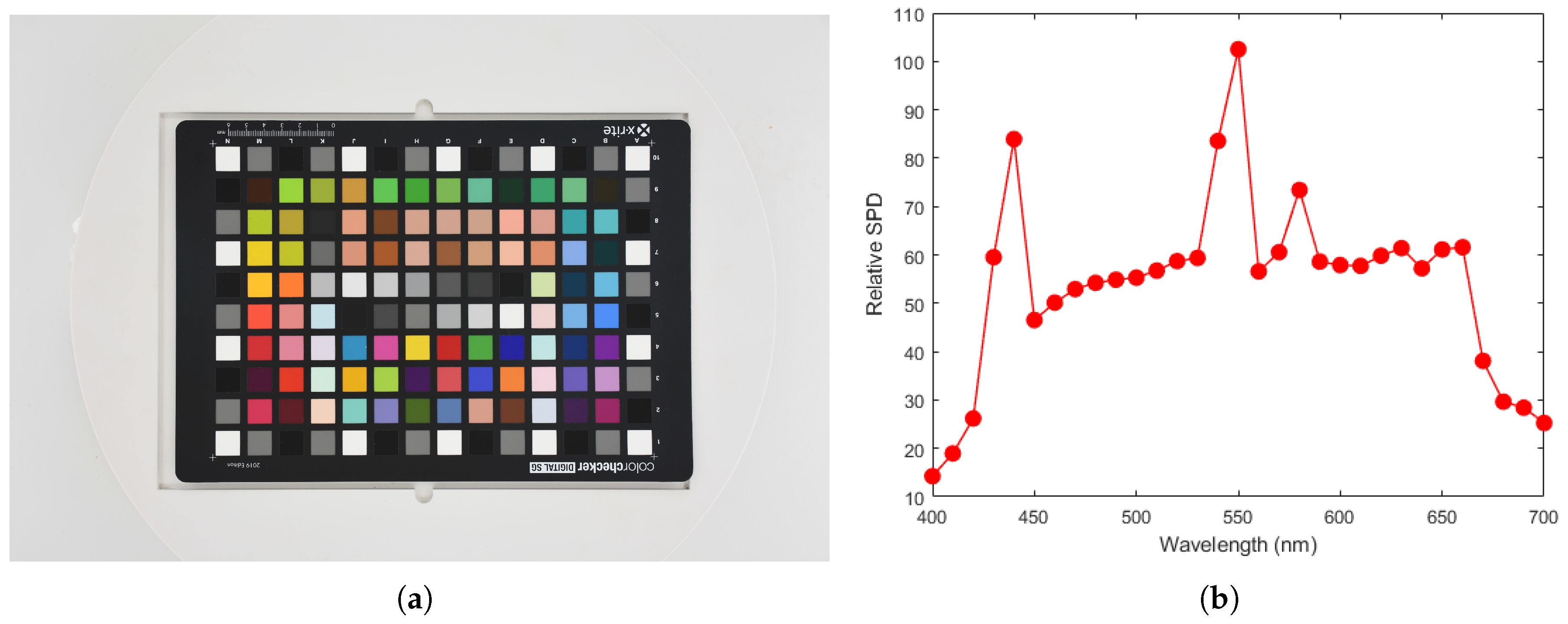 Electronics 14 02632 g003