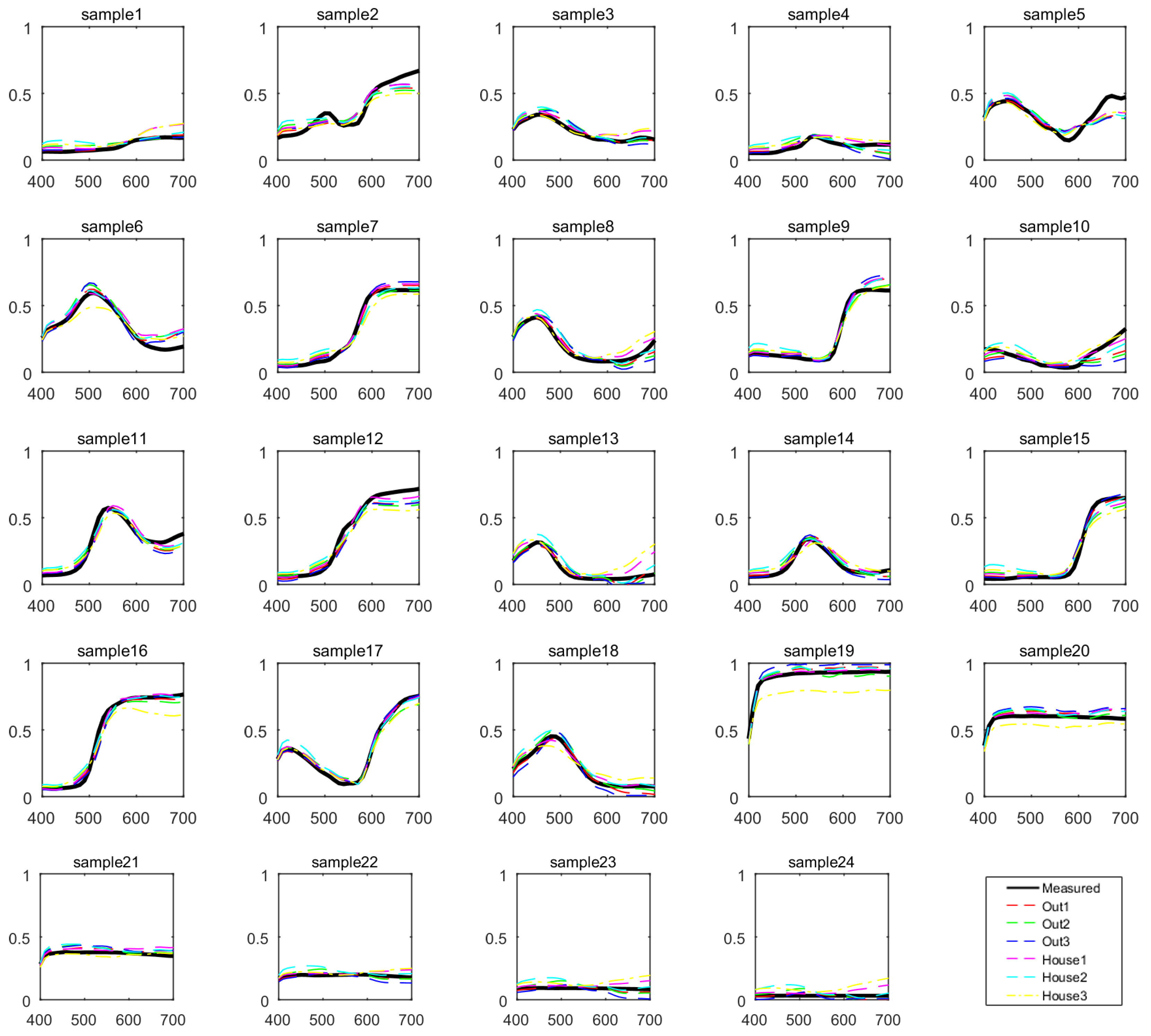 Electronics 14 02632 g004