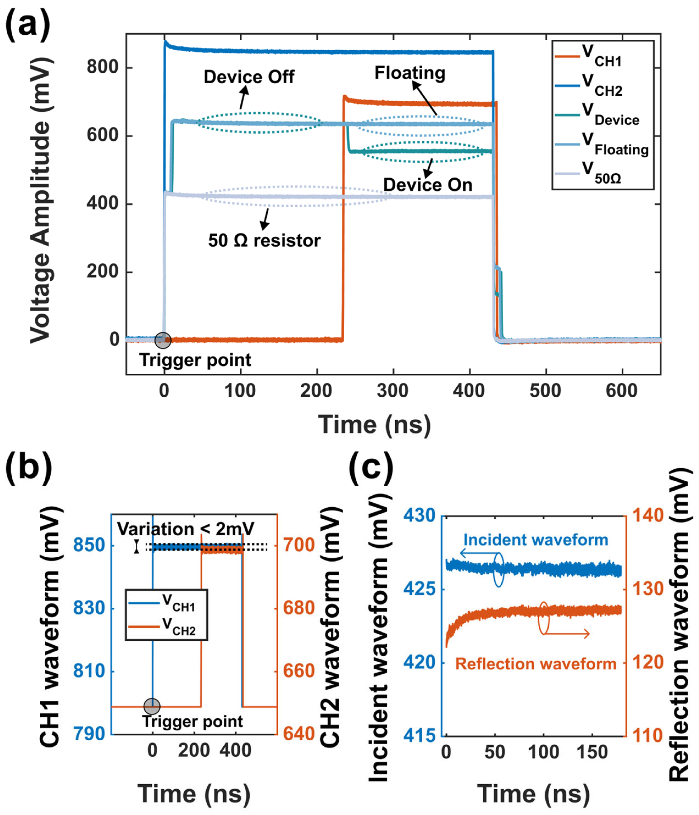 Electronics 14 02634 g003