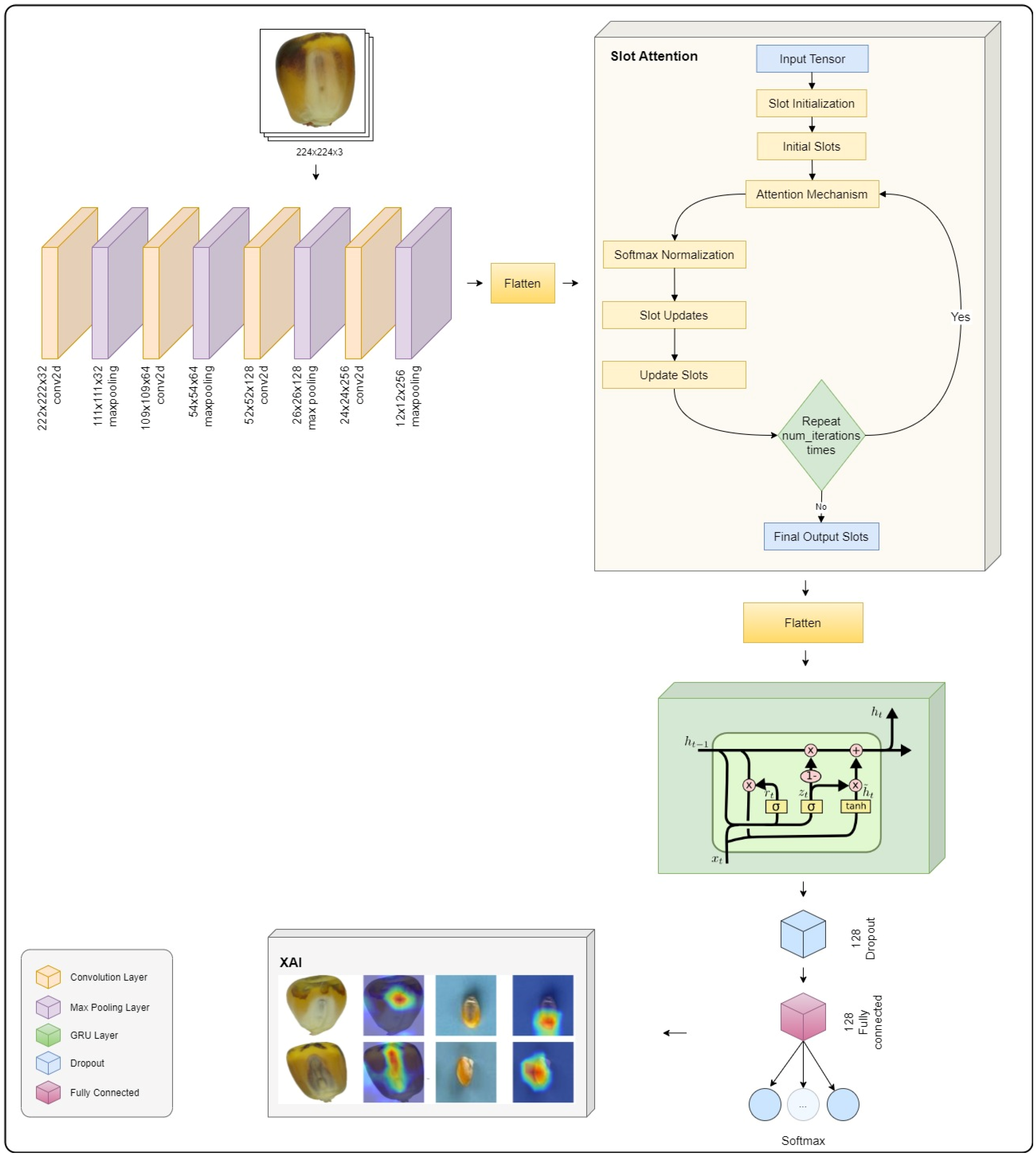 Electronics 14 02635 g002