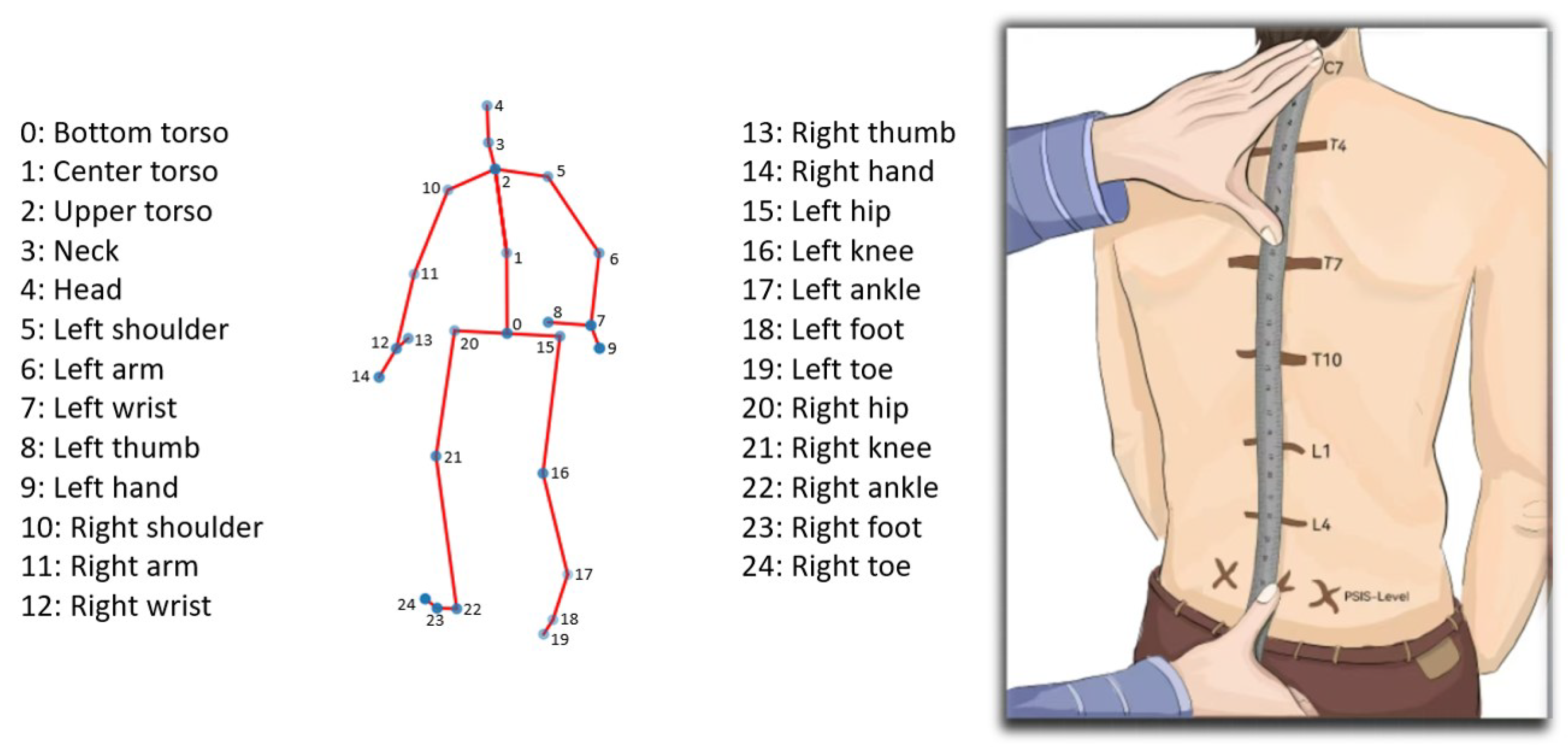 Electronics 14 02636 g001