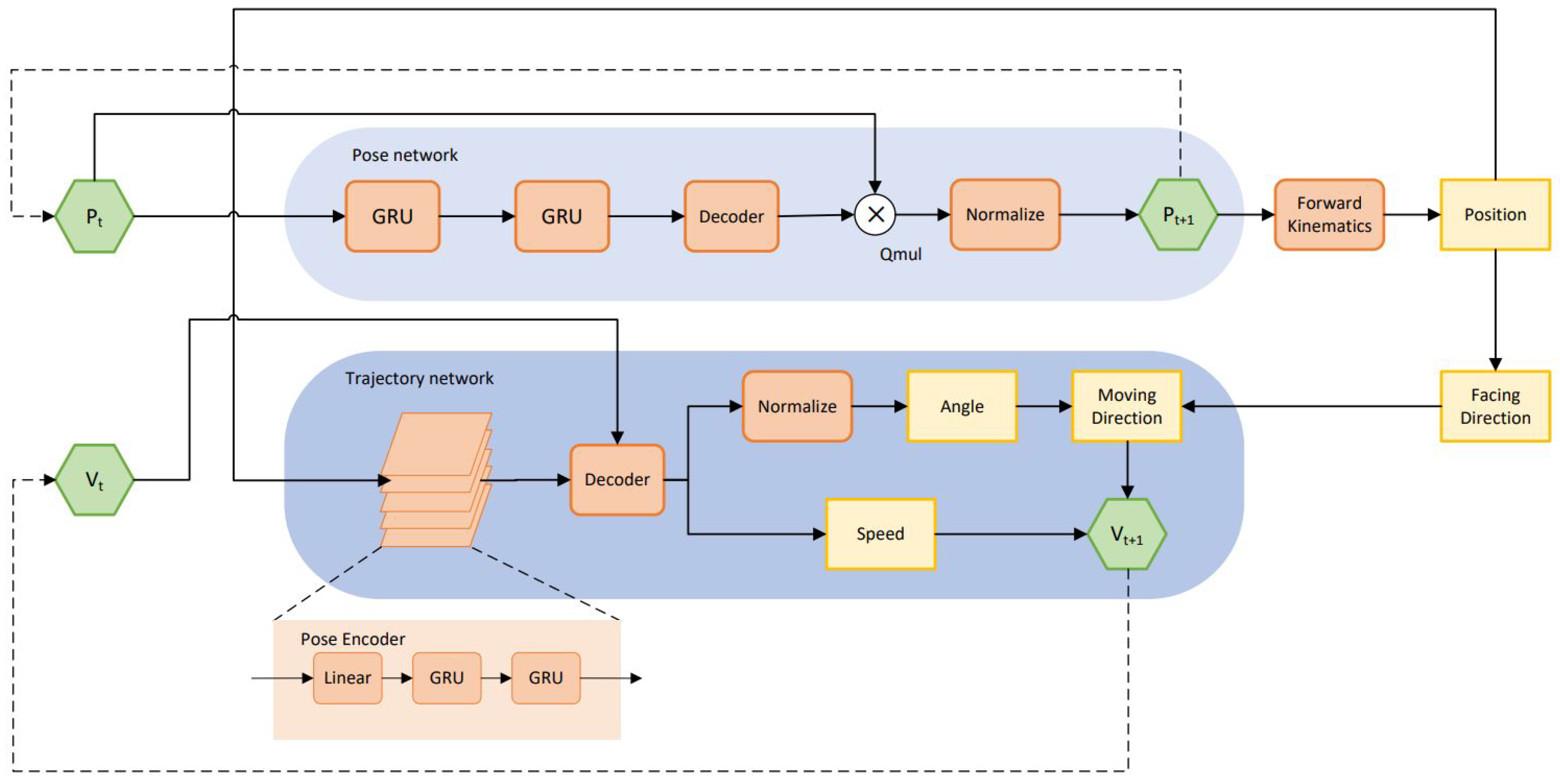 Electronics 14 02636 g002