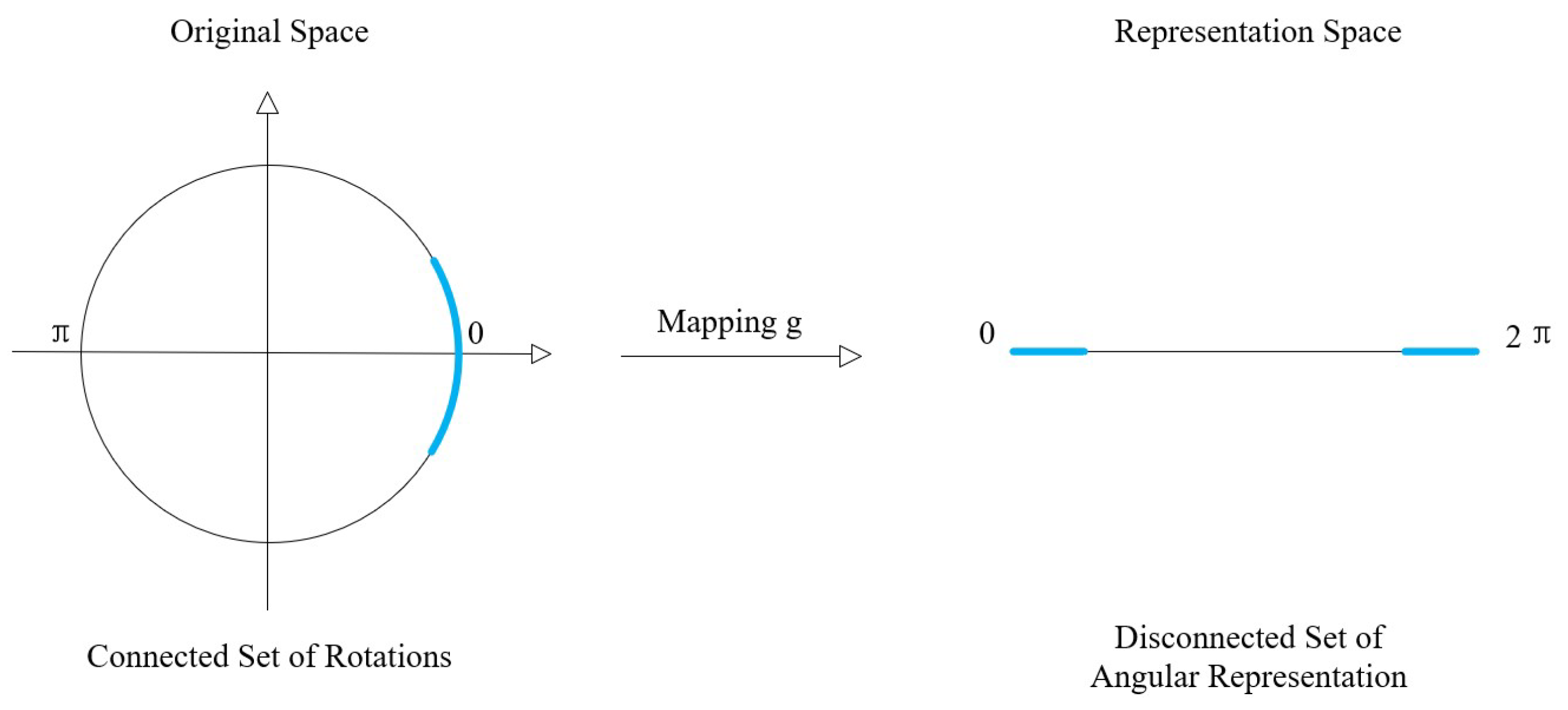 Electronics 14 02636 g003