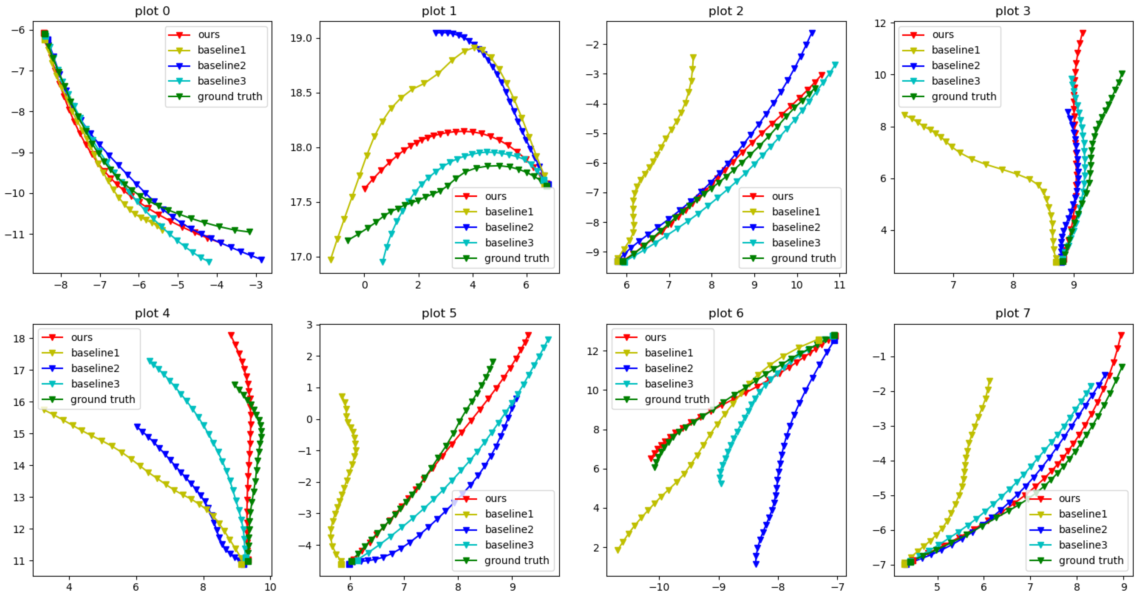 Electronics 14 02636 g006