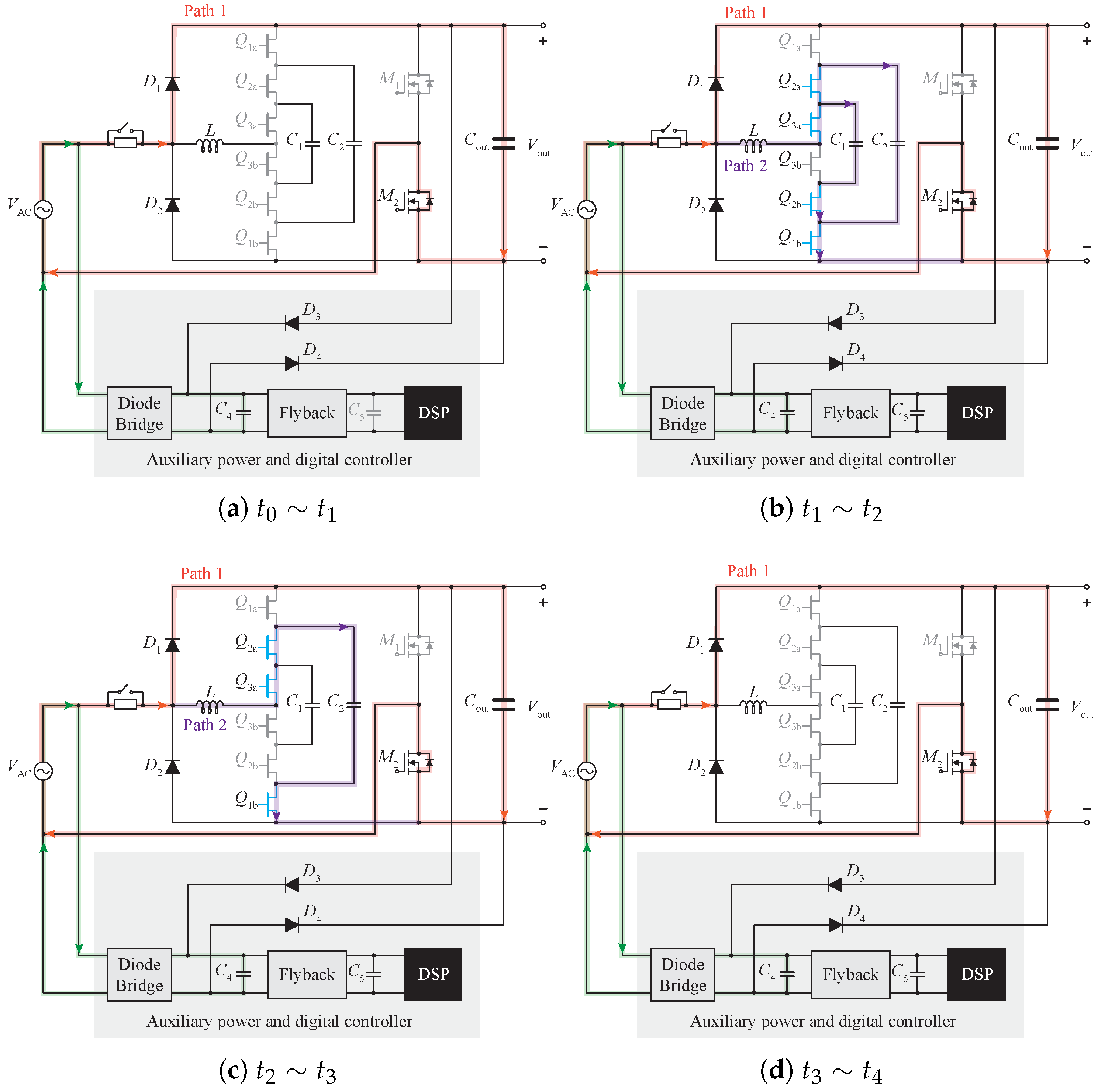 Electronics 14 02637 g003
