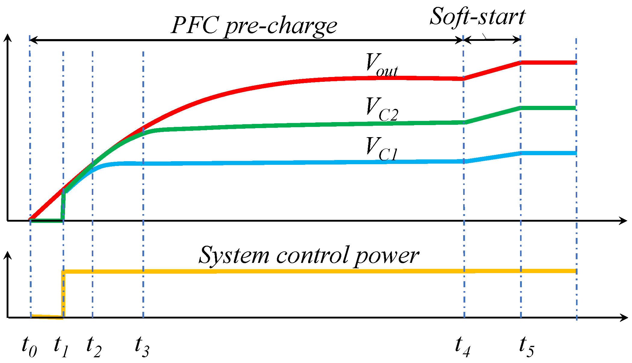 Electronics 14 02637 g004