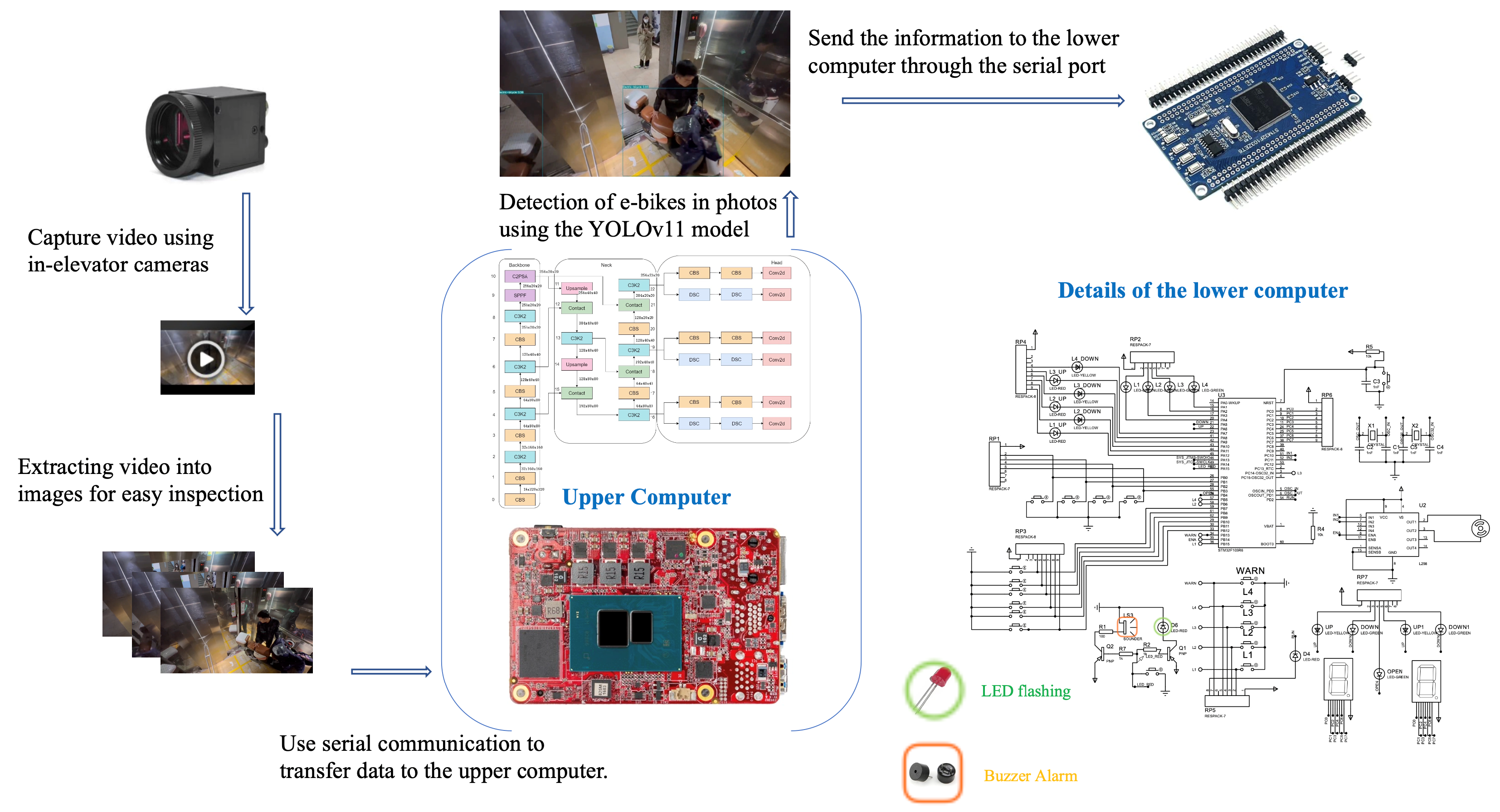 Electronics 14 02638 g001