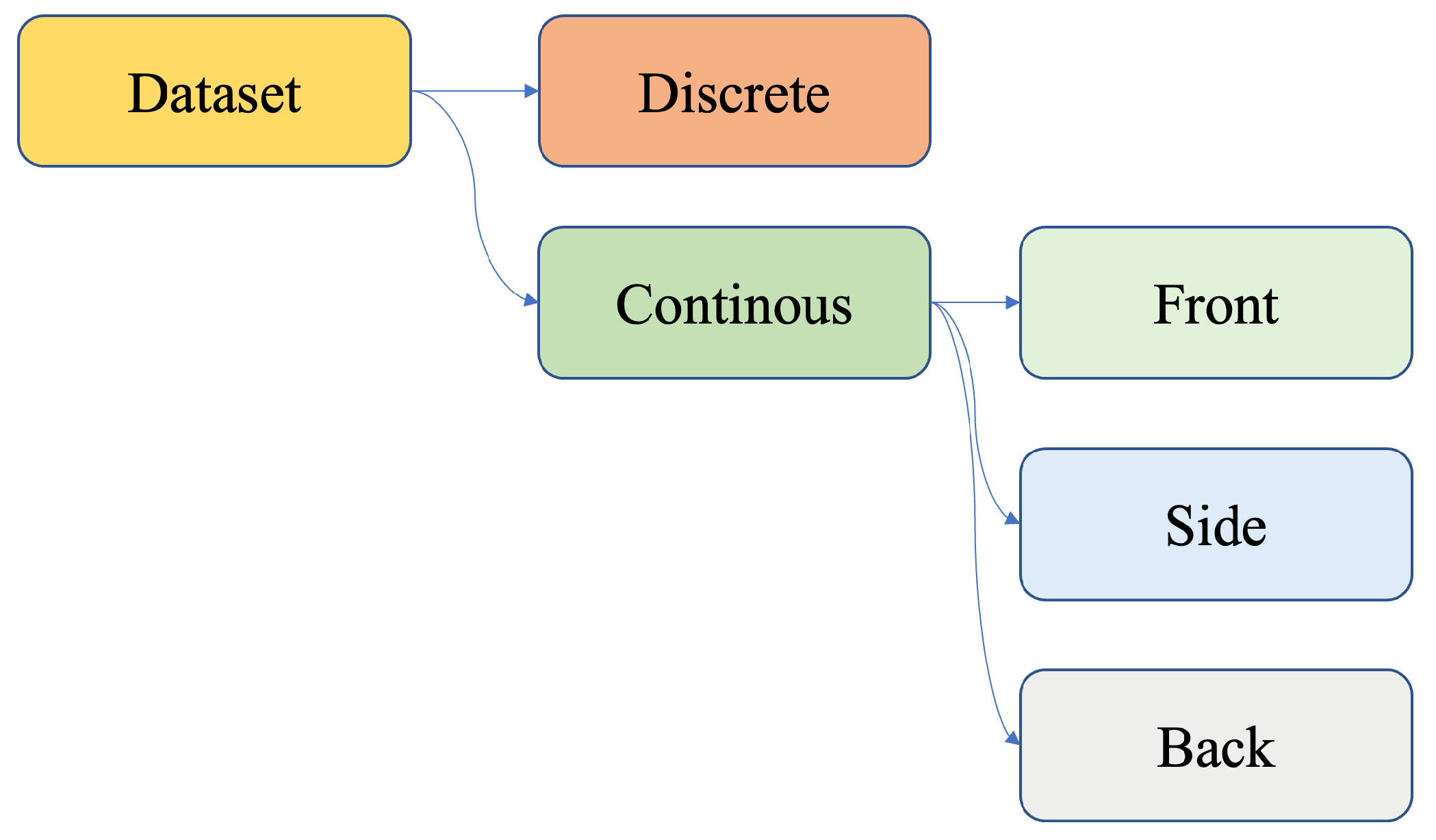 Electronics 14 02638 g007