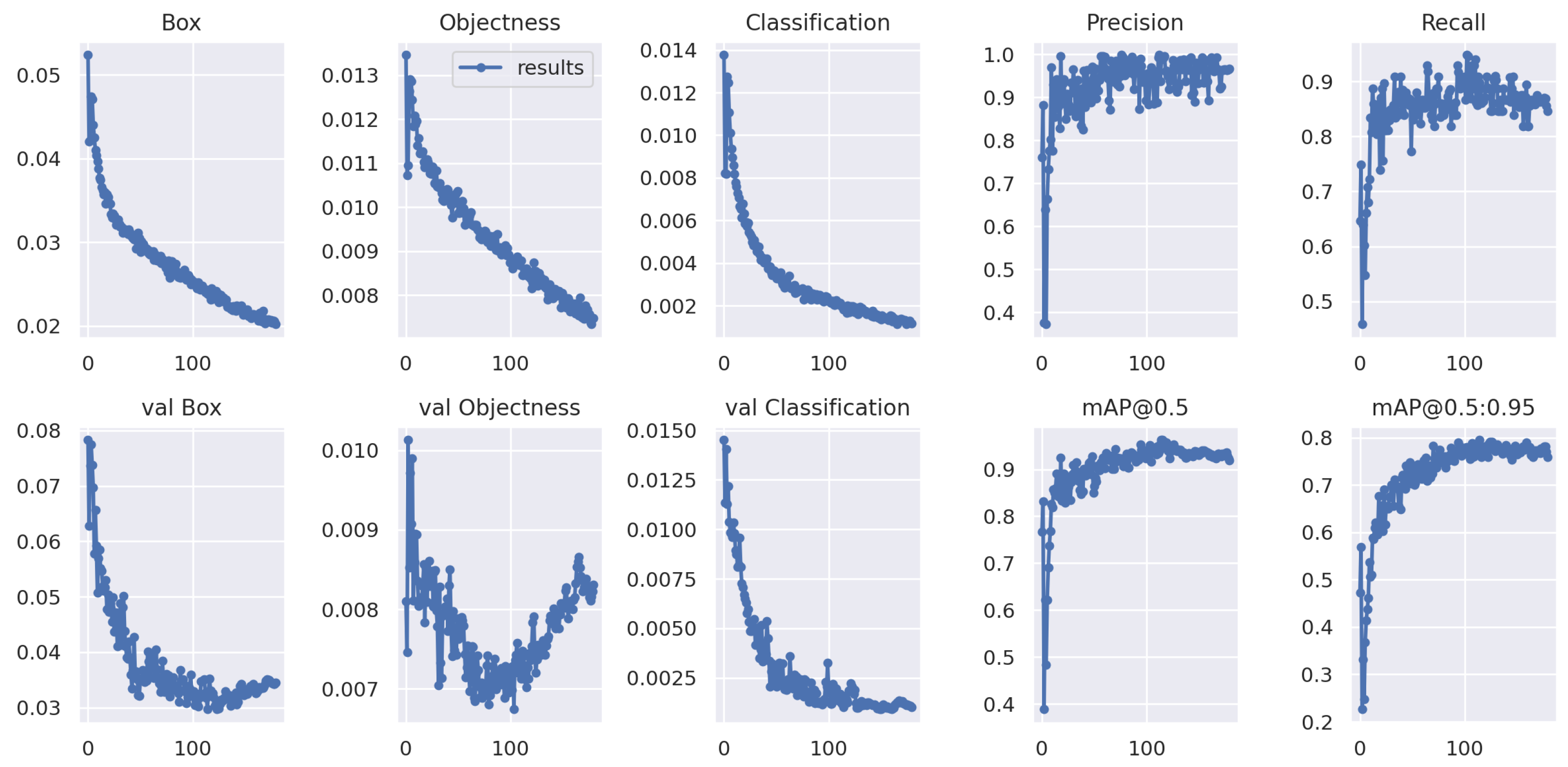 Electronics 14 02638 g012