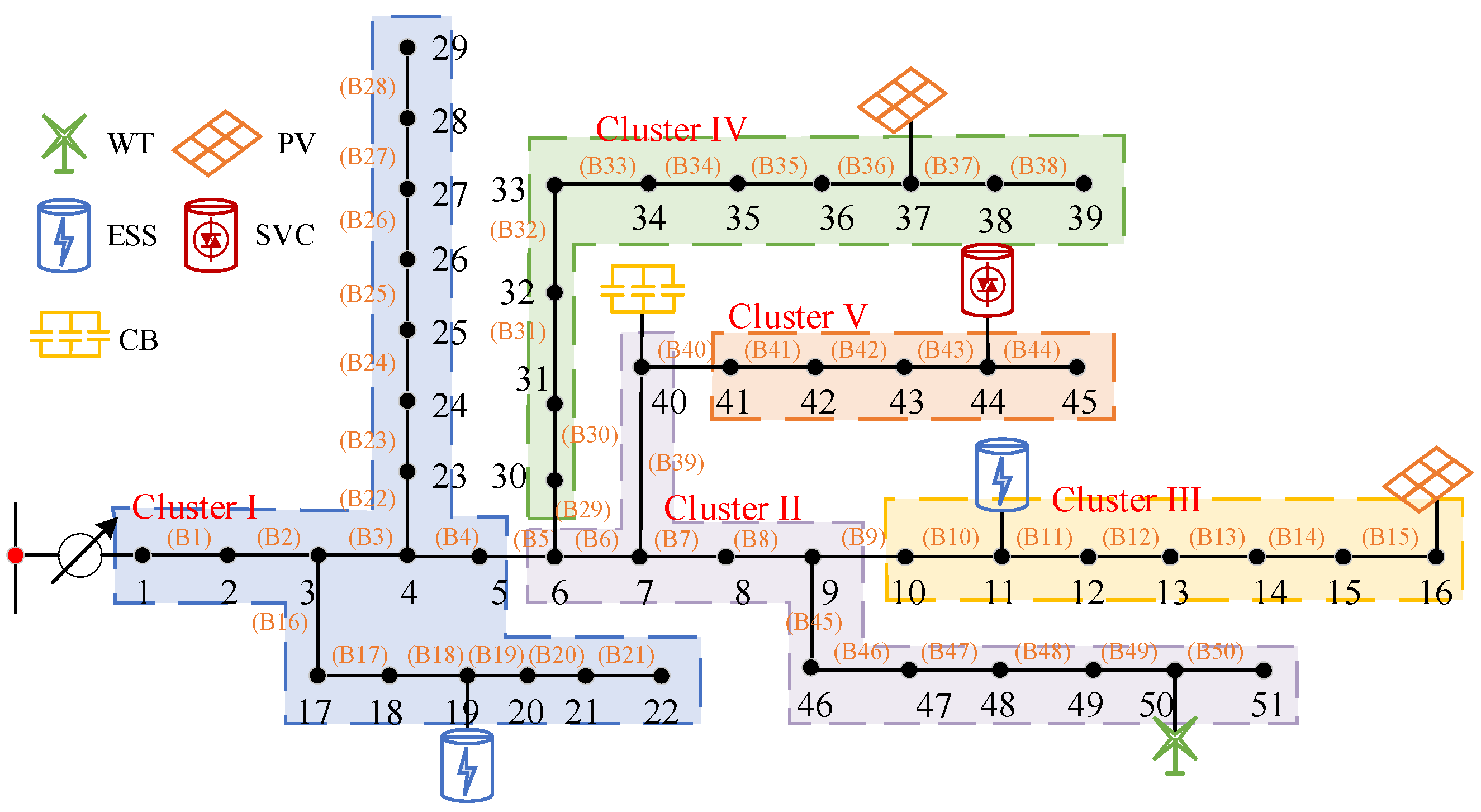 Electronics 14 02639 g001