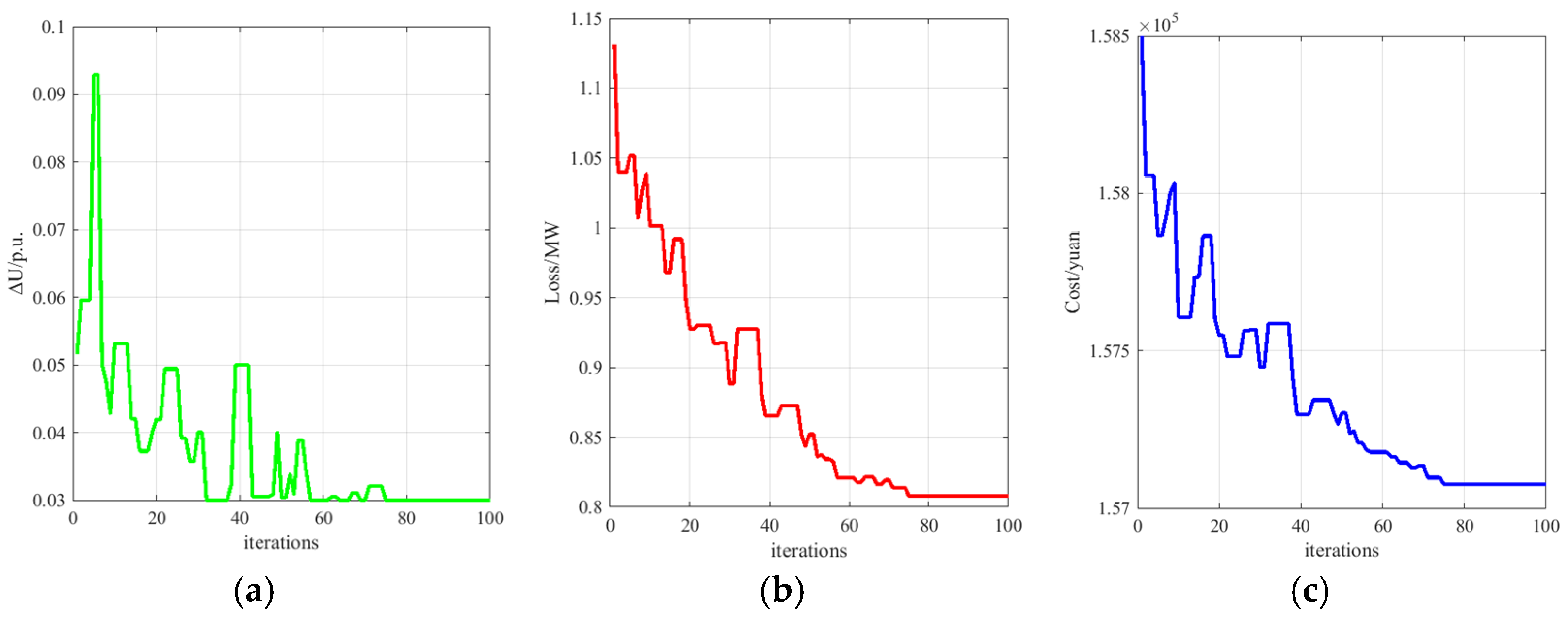 Electronics 14 02639 g002