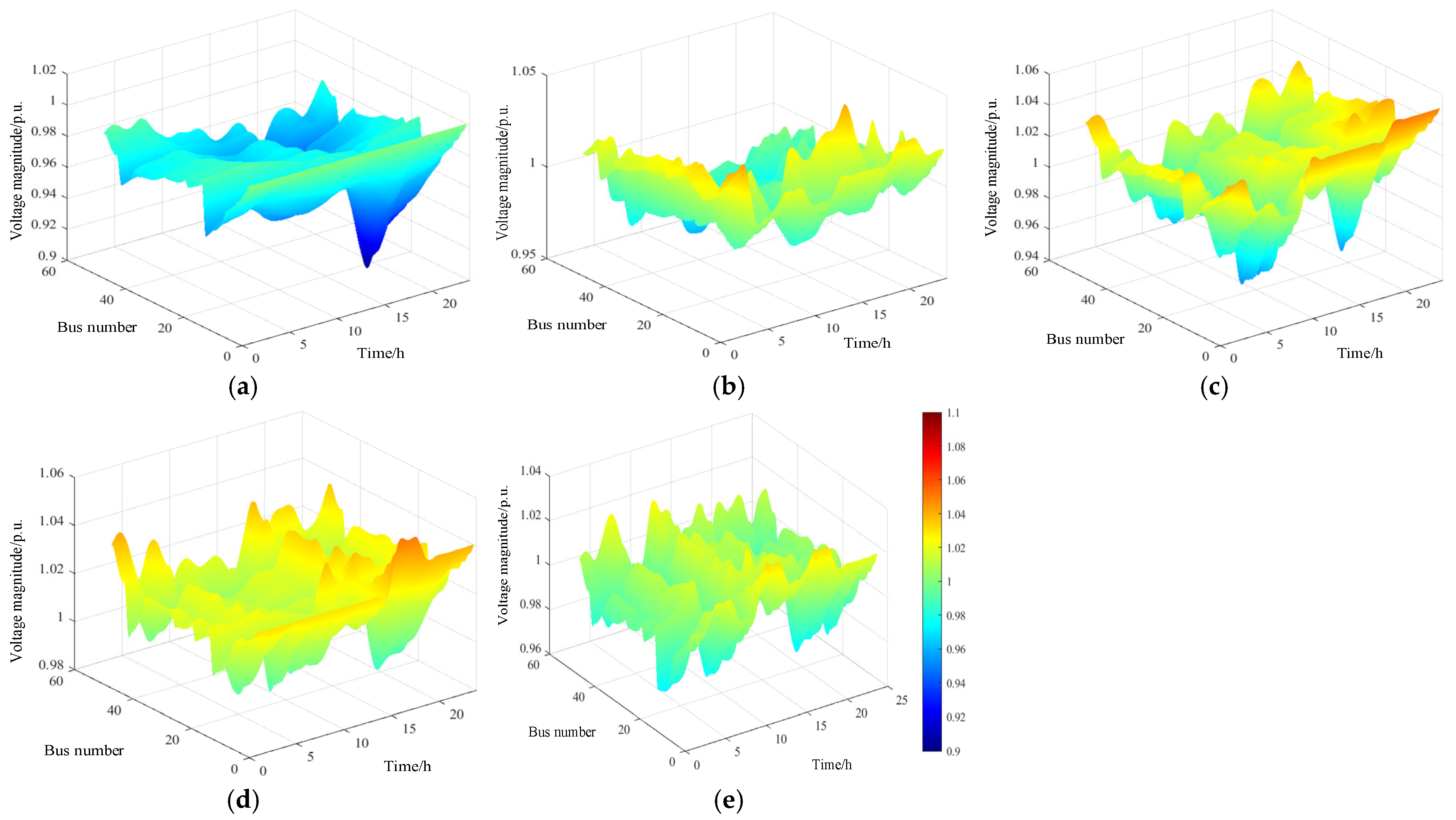 Electronics 14 02639 g004