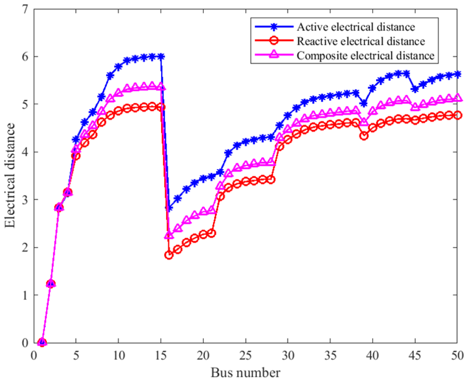 Electronics 14 02639 g0a1