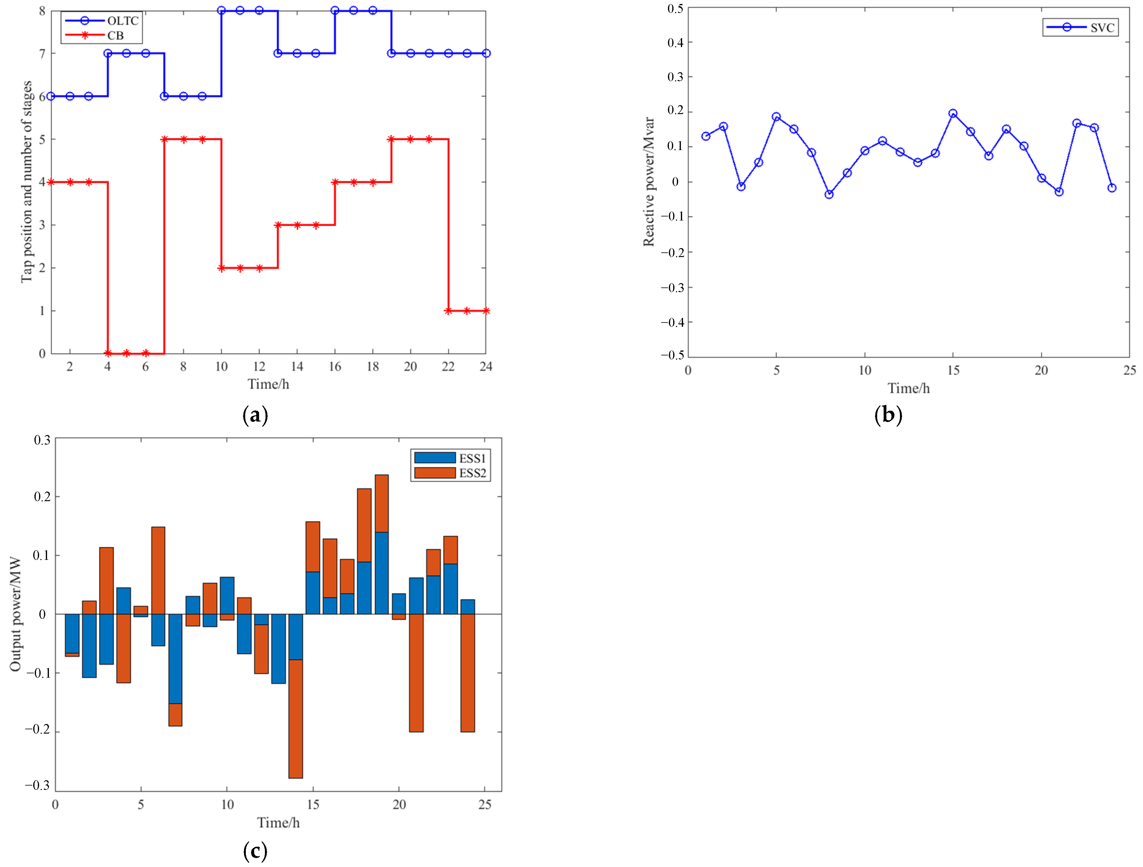 Electronics 14 02639 g0a4
