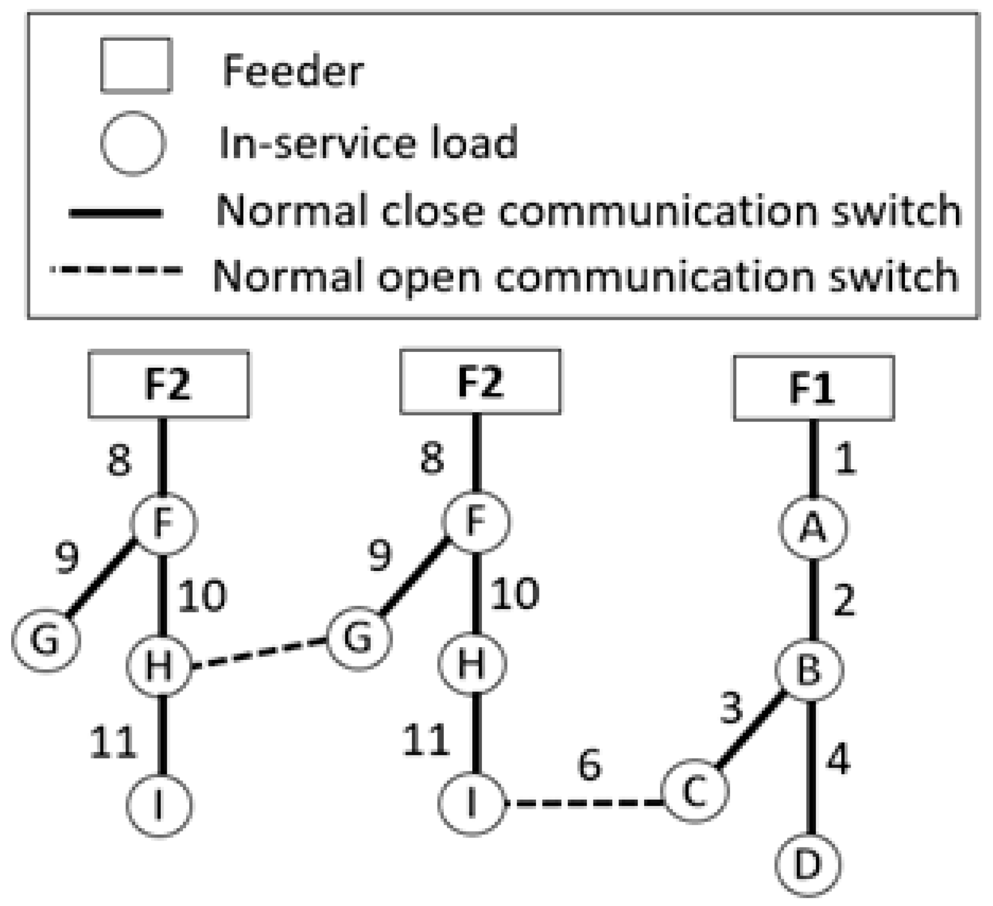 Electronics 14 02641 g001