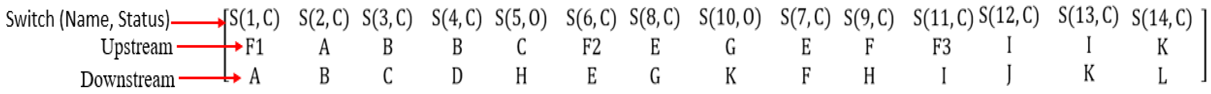 Electronics 14 02641 g003