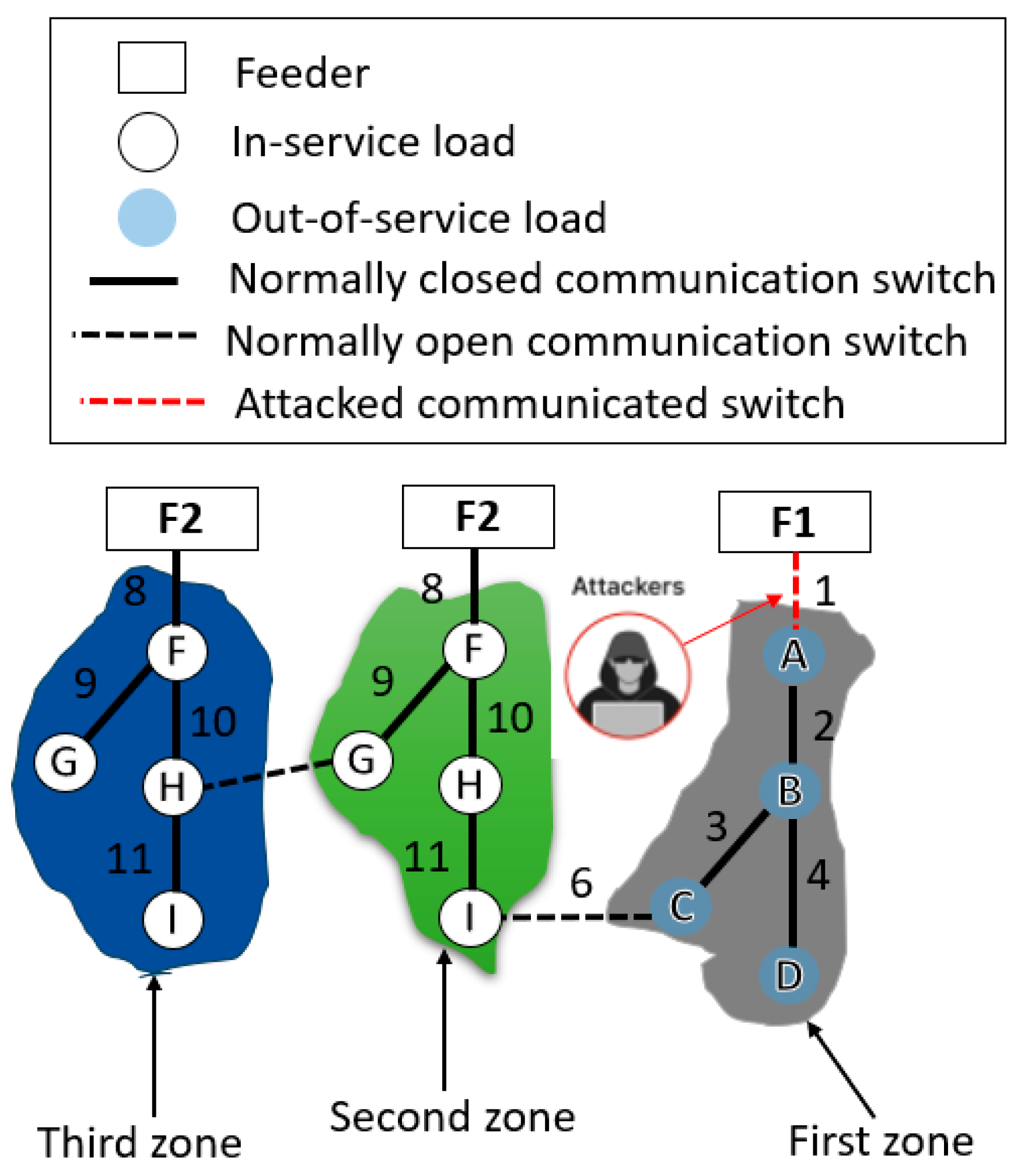 Electronics 14 02641 g004