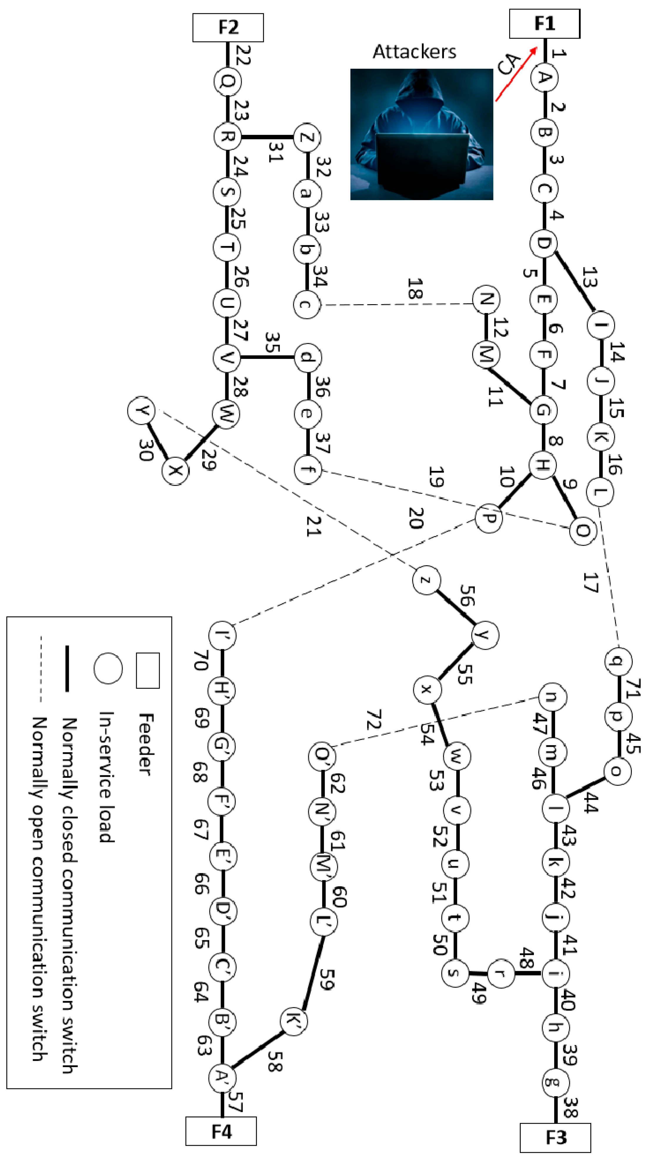 Electronics 14 02641 g005