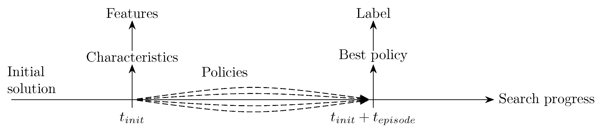 Electronics 14 02642 g001