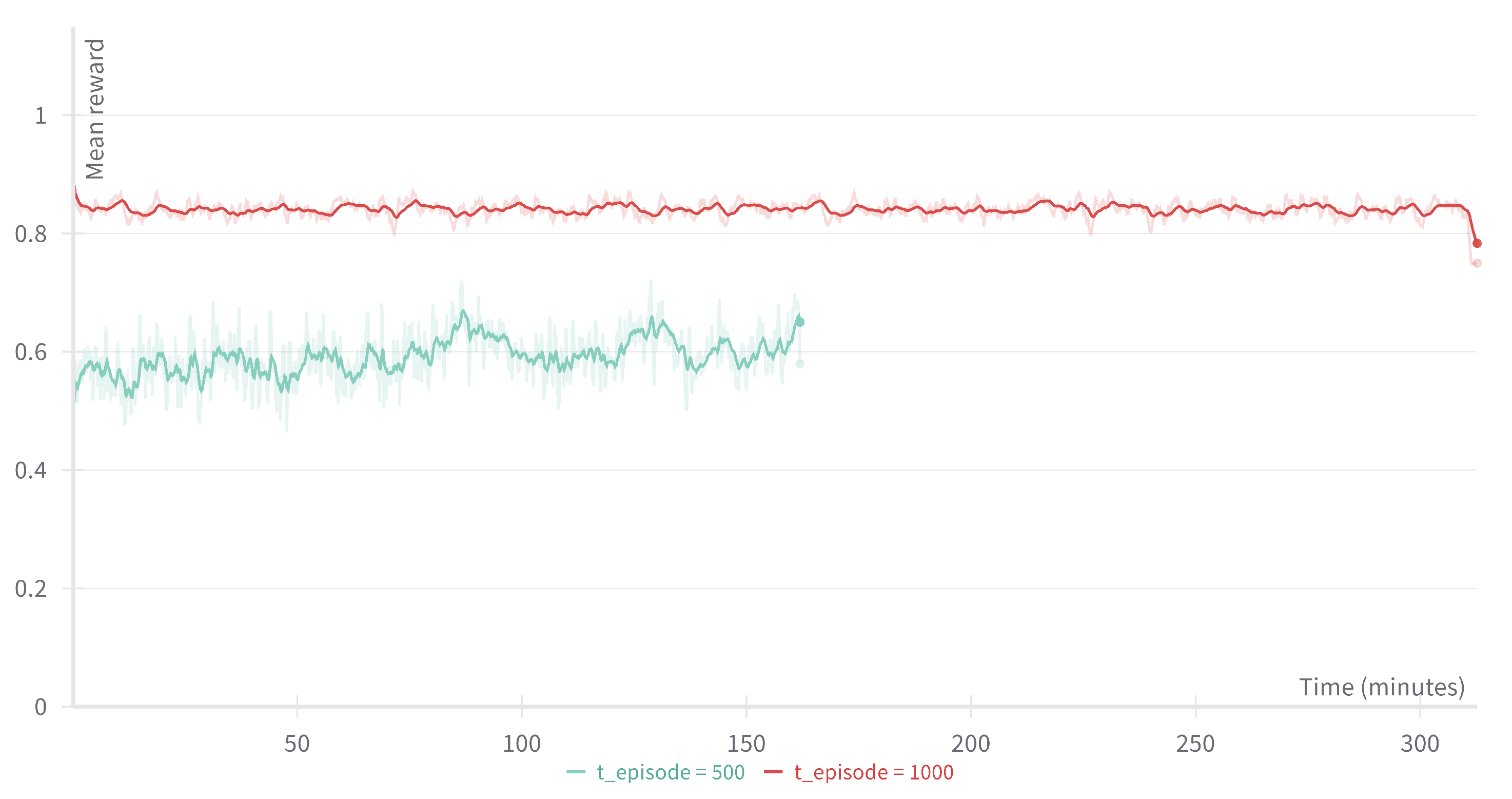 Electronics 14 02642 g002