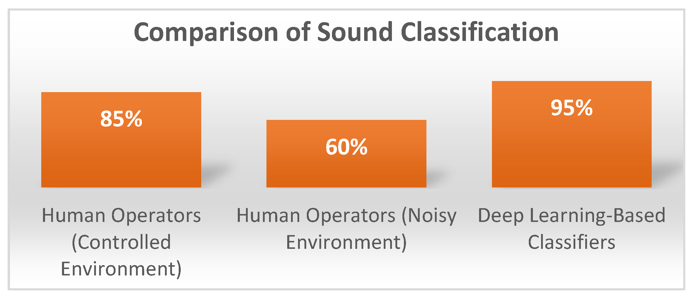 Electronics 14 02643 g001