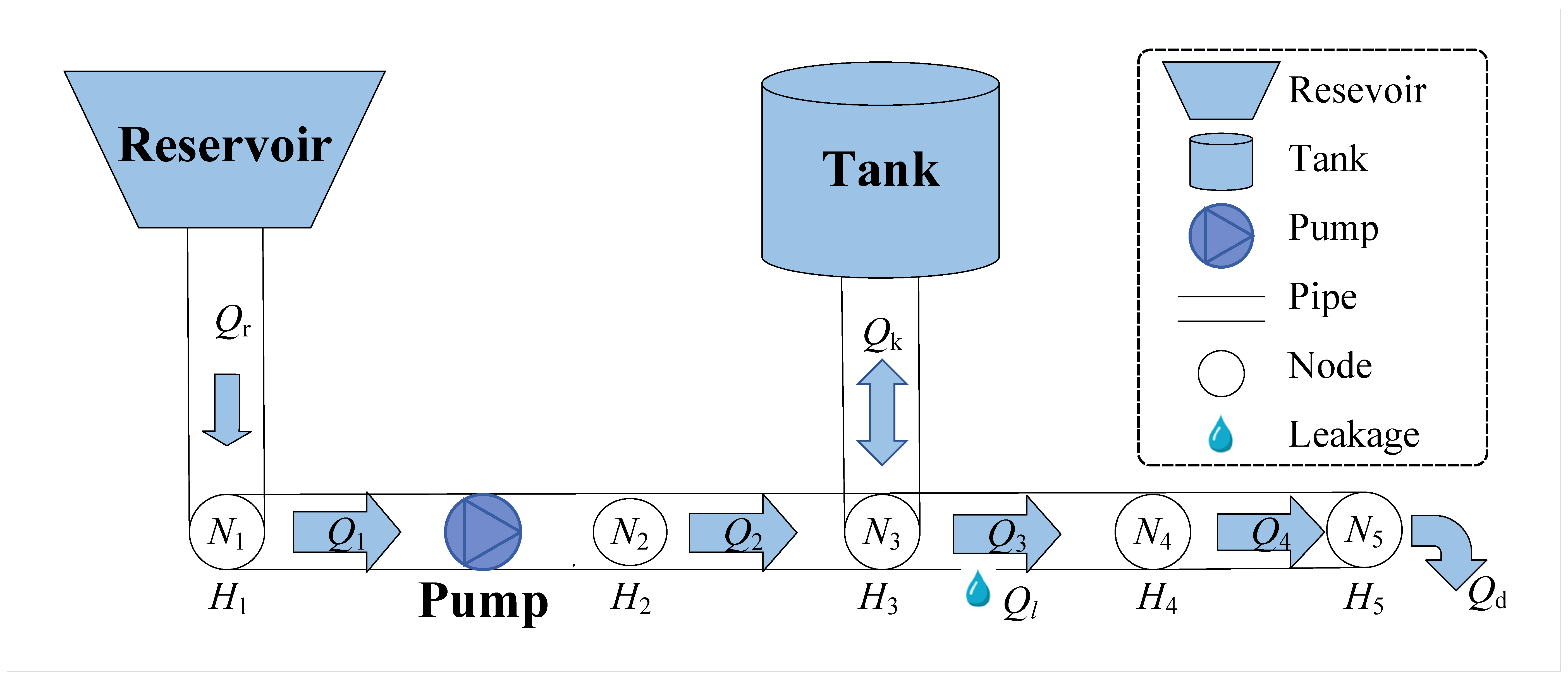 Electronics 14 02644 g002