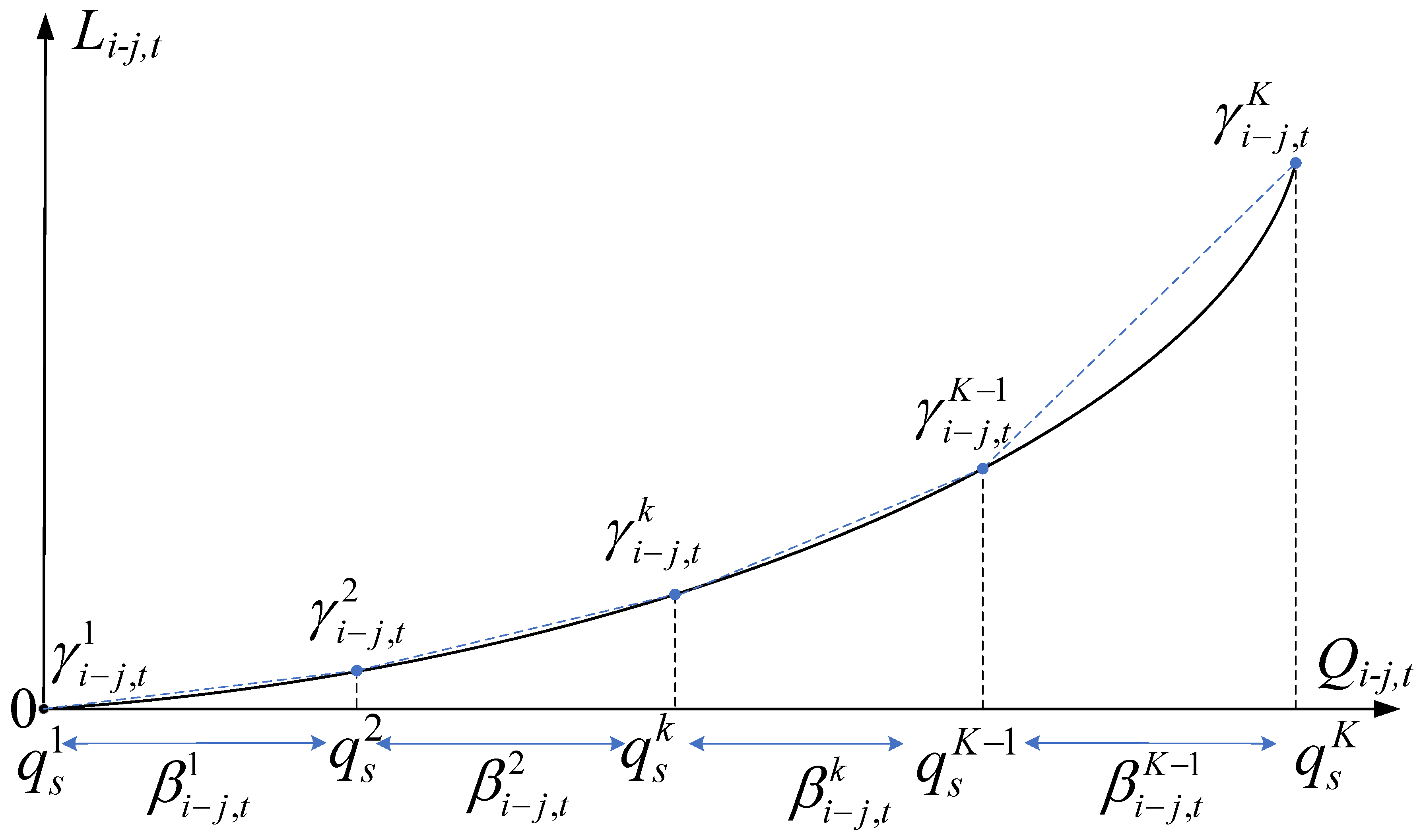 Electronics 14 02644 g004