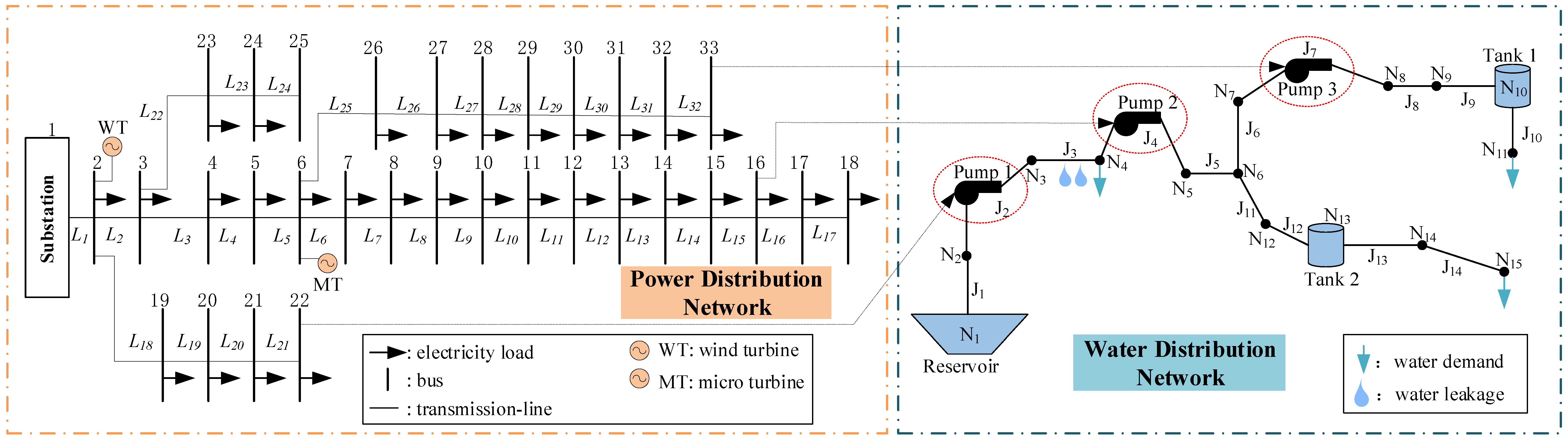 Electronics 14 02644 g006