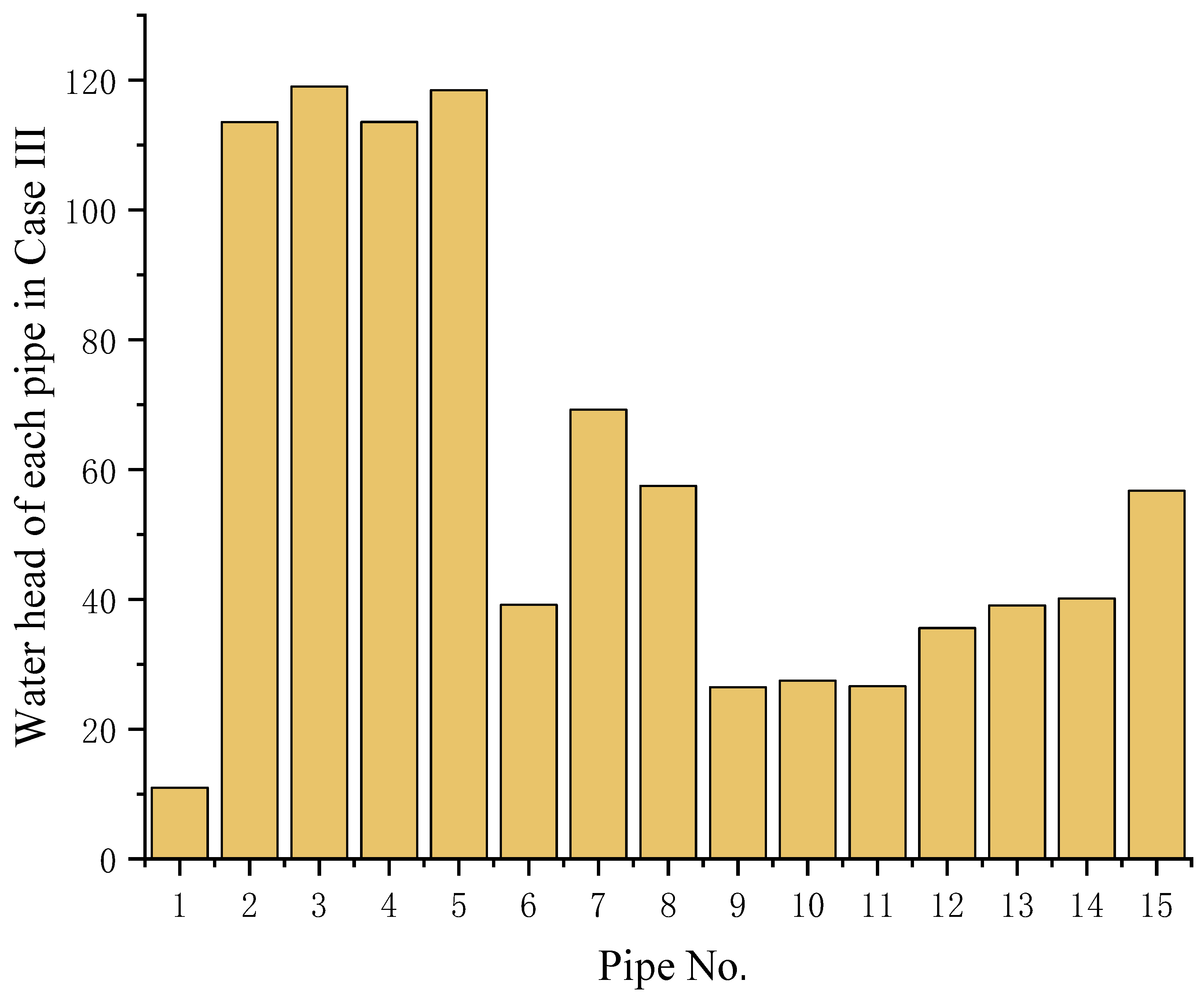 Electronics 14 02644 g010