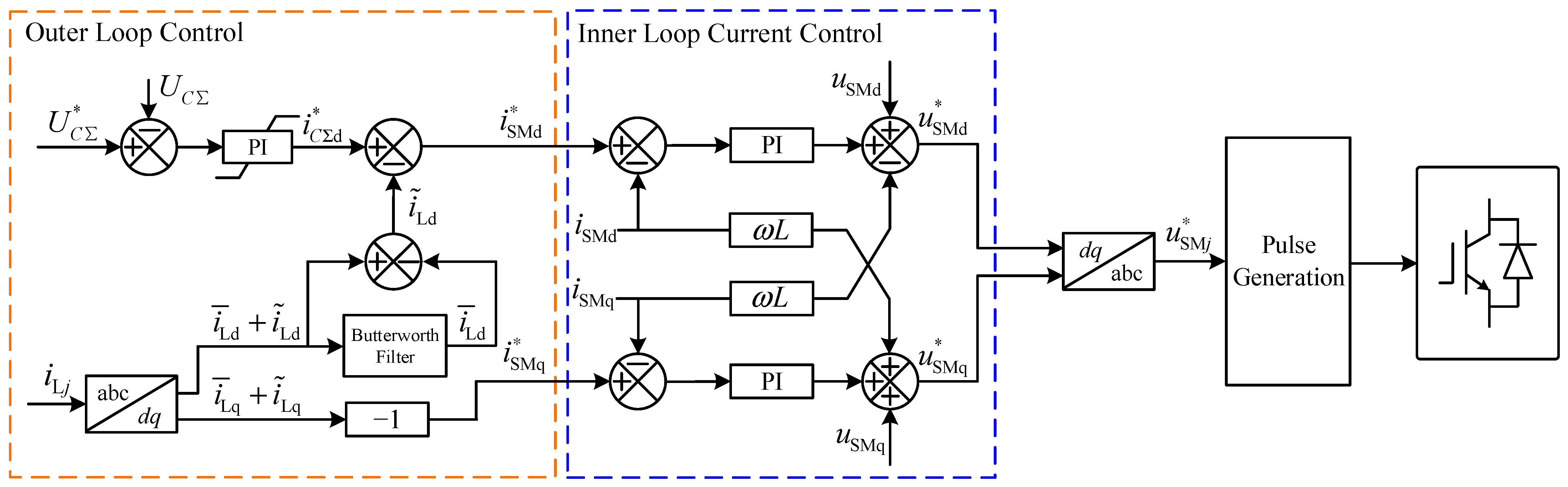 Electronics 14 02646 g004